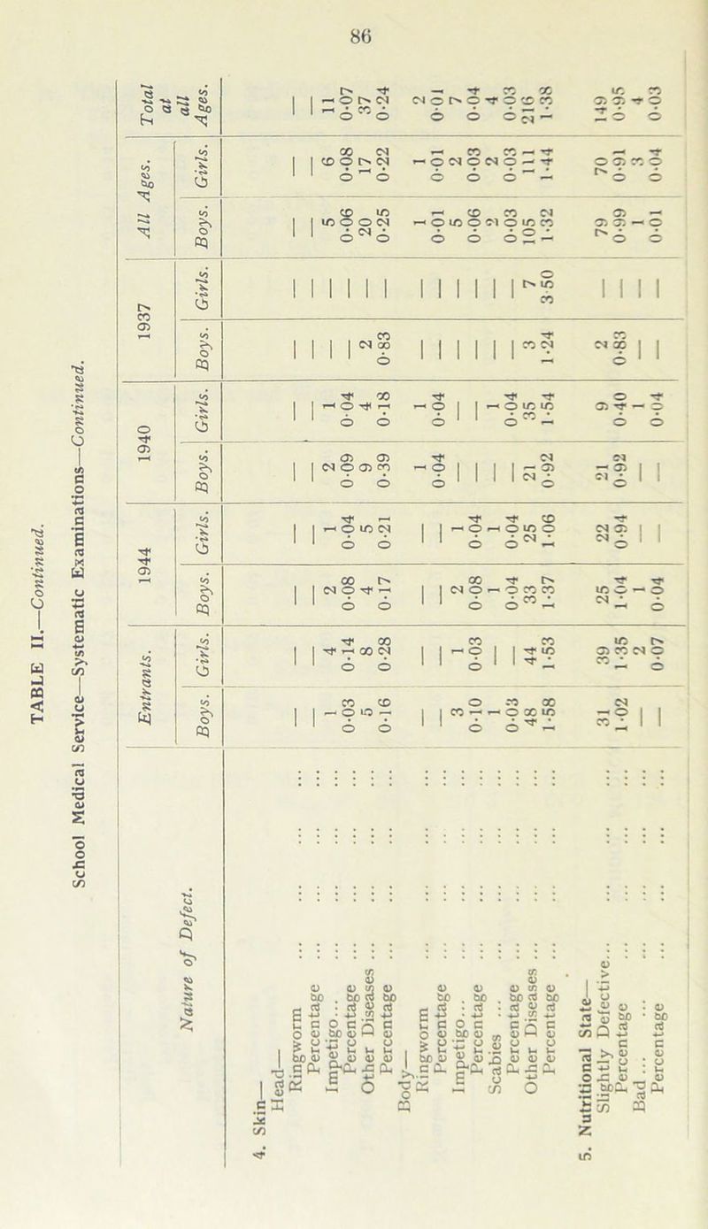 2 6 6 6 ic r5 ej o o 6 ^ — «o I' 03 » lO ^ CO CO >OC<l •-•OIOOC^IOIOCO > ^ 6 o o 6 2-- ej 03 11111=^- 6 6 05 — 05 05 ^ O ^6 6 30 I I 6 ^ * rr 05 6 I I 6^- «o I' 03 05 05 M O 05 CO 'I I I i i-| — 05 Cl 2 I 1 S C5 CiO c3 o 0) bo TO o bo ffj u c u c c O 05 bo 05 ^ o ^ li Id bo <u 45 45 bo . be :iS S S S)5 bO 45 ^ 45 o 45 bo o5 bo ^ 45 45 S §Q (J 45 bO X u u u -— ,g ^ ^ 0. ^ C a. g-o, rt a. 5 a C!S £ 5 •^03 .H :n O C/5 45 > 1 4) So Q c c 2 ^ u : u C -*-> u . u o ^ ^ jp s .spa ^ a ■£53 a 3 z in