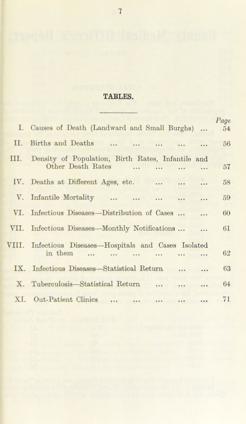 TABLES. Page I. Causes of Death (Landward and Small Burghs) ... 54 II. Births and Deaths ... ... ... ... ... 56 III. Density of Population, Birth Rates, Infantile and Other Death Rates ... ... ... ... 57 IV. Deaths at Different Ages, etc. ... ... ... 58 V. Infantile Mortality ... ... ... ... ... 59 VI. Infectious Diseases—Distribution of Cases ... ... 60 VII. Infectious Diseases—Monthly Notifications ... ... 61 VIII. Infectious Diseases—Hospitals and Cases Isolated in them ... ... ... ... ... ... 62 IX. Infectious Diseases—Statistical Return ... ... 63 X. Tuberculosis—Statistical Return ... ... ... 64 XI. Out-Patient Clinics ... ... ... ... ... 71