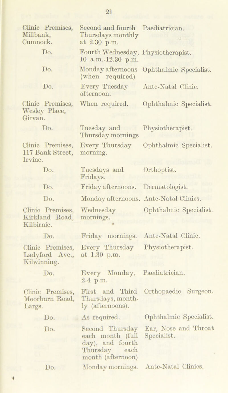 Clinic Premises, Millbank, Cumnock. Do. Do. Do. Clinic Premises, Wesley Place, Girvan. Do. Clinic Premises, 117 Bank Street, Irvine. Do. Do. Do. Clinic Premises, Kirkland Road, Kilbirnie. Do. Clinic Premises, Lady ford Ave., Kilwinning. Do. Clinic Premises, Moorbum Road, Largs. Do. Do. Do. Second and fourth Thursdays monthly at 2.30 p.m. Fourth Wednesday, 10 a.m.-12.30 p.m. Monday afternoons (when required) Every Tuesday afternoon. When required. Tuesday and Thursday mornings Every Thursday morning. Tuesdays and Fridays. Friday afternoons. Monday afternoons. Wednesday mornings. Paediatrician. Physiotherapist. Ophthalmic Specialist. Ante-Natal Clinic. Ophthalmic Specialist. Physiotherapist. Ophthalmic Specialist. Orthoptist. Dermatologist. Ante-Natal Clinics. Ophthalmic Specialist. Friday mornings. Every Thursday at 1.30 p.m. Every Monday, 2-4 p.m. First and Third Thursdays, month- ly (afternoons). As required. Second Thursday each month (full day), and fourth Thursday each month (afternoon) Monday mornings. Ante-Natal Clinic. Physiotherapist. Paediatrician. Orthopaedic Surgeon. Ophthalmic Specialist. Ear, Nose and Throat Specialist. Ante-Natal Clinics. 4