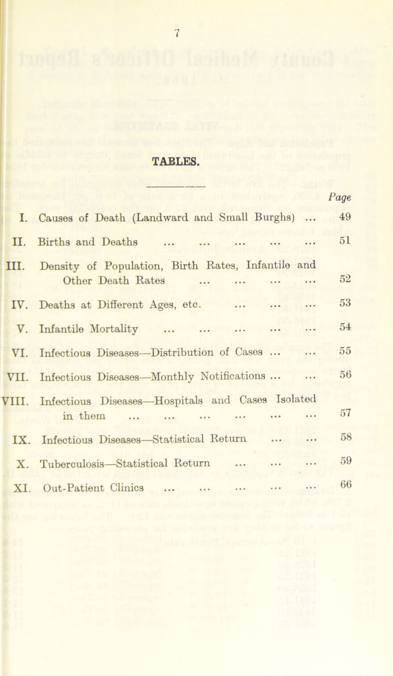 TABLES. Page I. Causes of Death (Landward and Small Burghs) ... 49 II. Births and Deaths ... ... ... ... ••• 51 III. Density of Population, Birth Rates, Infantile and Other Death Rates ... ... ... ••• 52 IV. Deaths at Different Ages, etc. ... ... ... 53 V. Infantile Mortality ... ... ... ••• ••• 54 VI. Infectious Diseases—Distribution of Cases ... ... 55 VII. Infectious Diseases—Monthly Notifications ... ... 56 VIII. Infectious Diseases—Hospitals and Cases Isolated in them ... ... ... ••• ••• ••• 57 IX. Infectious Diseases—Statistical Return ... ... 58 X. Tuberculosis—Statistical Return ... ... ••• 59 XI. Out-Patient Clinics 66