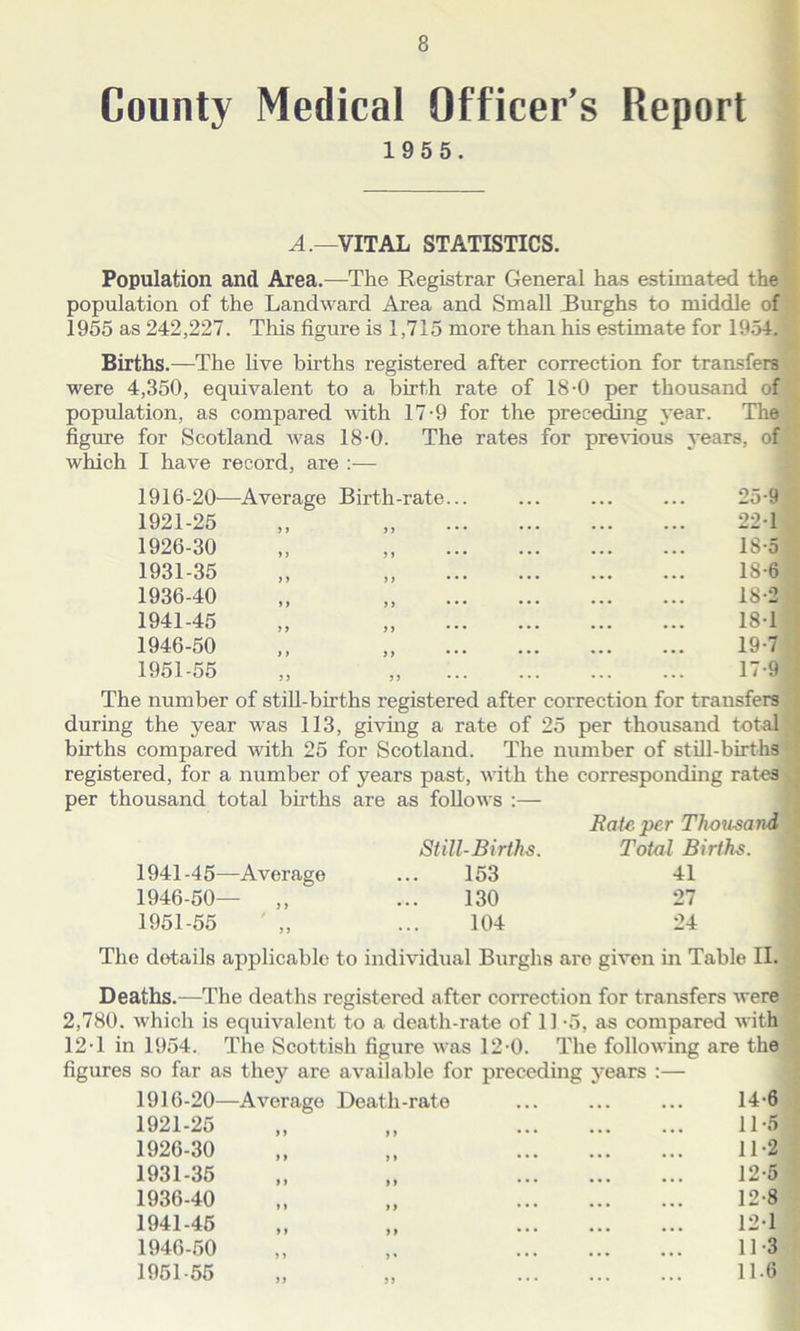 County Medical Officer’s Report 1 9 5 5. A.—VITAL STATISTICS. Population and Area.—The Registrar General has estimated the population of the Landward Area and Small Burghs to middle of 1955 as 242,227. This figure is 1,715 more than his estimate for 1954. I Births.—The live births registered after correction for transfers were 4,350, equivalent to a birth rate of 18-0 per thousand of population, as compared with 17-9 for the preceding year. The figure for Scotland was 18-0. The rates for previous years, of which I have record, are :— 1916-20- -Average Birth-rate... 25-9 1921-25 9 9 99 * * * 22-1 1926-30 99 99 * * * 18-5 1931-35 9 9 99 * * * 18-6 1936-40 9 9 99 • • • 18-2 1941-45 9 9 9 9 • • • 18-1 1946-50 9 ) 9 9 * * * 19-7 1951-55 99 99 • • • 17-9 The number of still-births registered after correction for transfers during the year was 113, giving a rate of 25 per thousand total | births compared with 25 for Scotland. The number of still-births * registered, for a number of years past, with the corresponding rates \ per thousand total births are as follows :— 1941-45—Average 1946-50— „ 1951-55 Still-Births. 153 130 104 Rate per Thousand Total Births. 41 27 24 The details applicable to individual Burghs are given in Table II. Deaths.—The deaths registered after correction for transfers were 2,780. which is equivalent to a death-rate of 11 -5, as compared with 12T in 1954. The Scottish figure was 12-0. The following are the figures so far as they are available for preceding years :— 1916-20—Average Death-rate ... ... ... 14-6 1921-25 „ „ 11-5 1926-30 „ „ 11-2 1931-35 „ „ 12-5 1936-40 „ „ 12-8 1941-45 „ „ 12-1 1946-50 „ „ 11-3 1951-55 „ „ 11-6