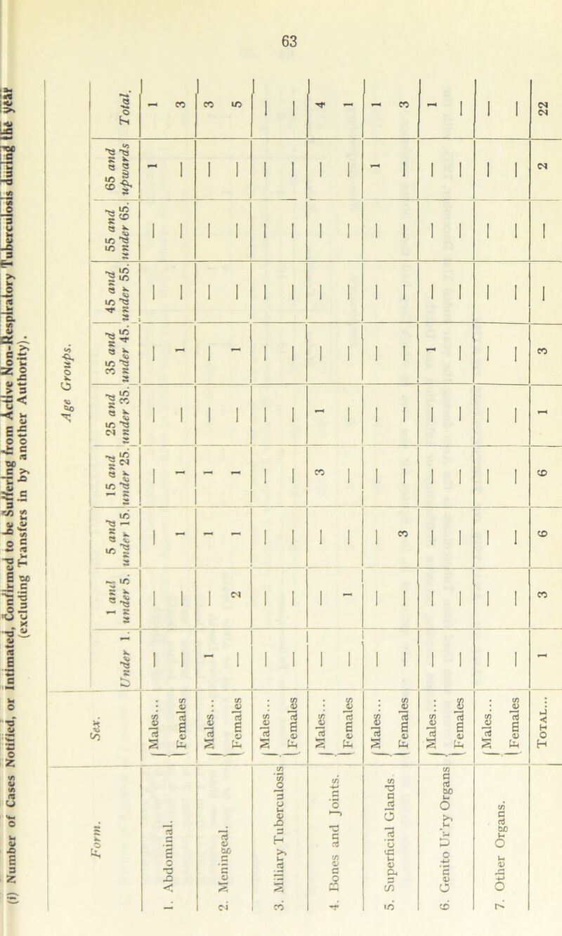 o f-1 ■e -« s h 8 I •« 5 50 ■§< ^ io ID ^3 ID St ^ ID 2 »D 5 ^ ID ^3 TJ* SC 3 I I o %i 5^) •Wi u J l^r « fc ID ^3 CD S 2 ID 3 *• ID M St ^ »D 1N « fc ID ^3 — St 9 ID ^3 ^ s: *. « t ID 5 St ^ « , ' ’ *2 3 ^3 St (/) I ~ I I cd s 4> fa Tf — I I I I <d § cd 6 o fa I I CO I I Cd s cd a o fa o fa c o jO < cd D CUD G c o 3 a w | H Cd a 0) fa ■c q cd a> a o fa s u fa TJ a jd 3 o fa CO I I I I <M <N CD CD CO i jj « 13 ■3 a S fa G cd CUD fa o -*-> G 0) O 5 s in 13 a o fa < H O H G cd CUD Vh o Ih 0) ,G