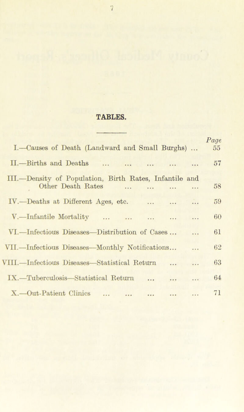 TABLES. Page I.—Causes of Death (Landward and Small Burghs) ... 55 II.—Births and Deaths ... ... ... ... ... 57 III. —Density of Population, Birth Rates, Infantile and Other Death Rates ... ... ... ... 58 IV. —Deaths at Different Ages, etc. ... ... ... 59 V.—Infantile Mortality ... ... ... ... ... 60 VI.—Infectious Diseases—Distribution of Cases ... ... 61 VII.—Infectious Diseases—Monthly Notifications... ... 62 VIII.—Infectious Diseases—Statistical Return ... ... 63 IX.—Tuberculosis—Statistical Return ... ... ... 64 X.—Out-Patient Clinics ... ... ... ... ... 71