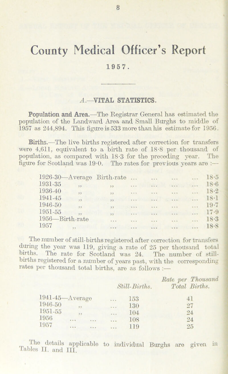 County Medical Officer’s Report 1957 . A.—VITAL STATISTICS. Population and Area.—The Registrar General has estimated the population of the Landward Area and Small Burghs to middle of 1957 as 244,894. This figure is 533 more than his estimate for 1956. Births.—The live births registered after correction for transfers were 4,611, equivalent to a birth rate of IS-8 per thousand of population, as compared with 18-3 for the preceding year. The figure for Scotland was 19-0. The rates for previous years are :— 1926-30—Average 1931-35 1936-40 1941-45 1946-50 1951-55 1956—Birth-rate 1957 Birth-rate 18- 5 18-6 1S-2 18-1 19- 7 17- 9 18- 3 18-8 The number of still-births registered after correction for transfers during tho year was 119, giving a rate of 25 per thousand total births. The rate for Scotland was 24. The number of still- births registered for a number of years past, with the corresponding rates per thousand total births, are as follows :— Rate per Thousand Still-Births. Total Births. 1941 -45—Averago 153 41 1946-50 130 27 1951-55 104 24 1956 108 24 1957 119 25 o details applicable II. and III. to individual Bm'ghs aro given