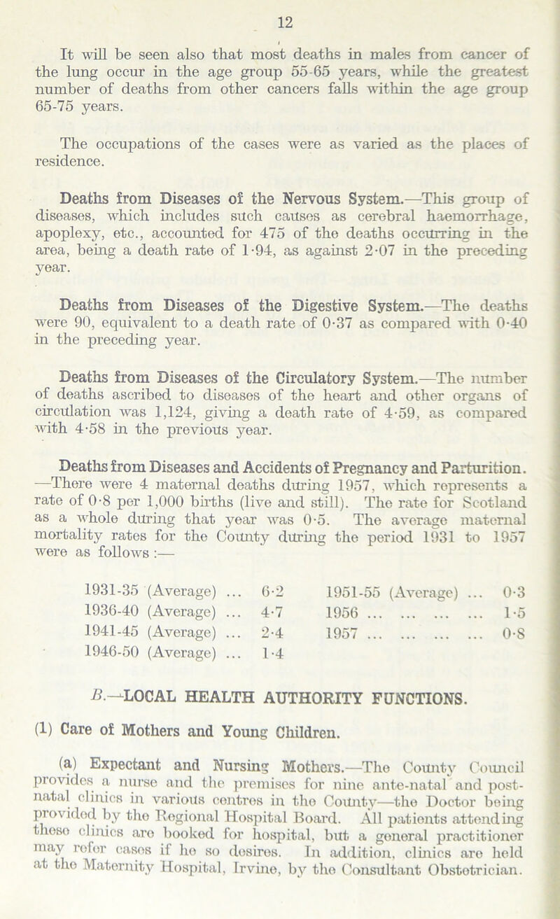 It will be seen also that most deaths in males from cancer of the lung occur in the age group 55-65 years, while the greatest number of deaths from other cancers falls within the age group 65-75 years. The occupations of the cases were as varied as the places of residence. Deaths from Diseases of the Nervous System.—This group of diseases, which includes such causes as cerebral haemorrhage, apoplexy, etc., accounted for 475 of the deaths occurring in the area, being a death rate of 1-94, as against 2-07 in the preceding year. Deaths from Diseases of the Digestive System.—The deaths were 90, equivalent to a death rate of 0-37 as compared with 0-40 in the preceding year. Deaths from Diseases of the Circulatory System.—The number of deaths ascribed to diseases of the heart and other organs of circulation was 1,124, giving a death rate of 4-59, as compared with 4-58 in the previous year. Deaths from Diseases and Accidents of Pregnancy and Parturition. —There were 4 maternal deaths during 1957, which represents a rate of 0-8 per 1,000 births (live and still). The rate for Scotland as a whole during that year was 0-5. The average maternal mortality rates for the Comity during the period 1931 to 1957 were as follows :— 1931-35 (Average) .. . 6-2 1951-55 (Average) ... . 0-3 1936-40 (Average) ... . 4-7 1956 . 1-5 1941-45 (Average) ... . 2-4 1957 . 0-8 1946-50 (Average) .. 1-4 -fi.—LOCAL HEALTH AUTHORITY FUNCTIONS. (1) Care of Mothers and Young Children. (a) Expectant and Nursing Mothers.—The County Council provides a nurse and the premises for nine ante-natal and post- natal clinics in various centres in the County—the Doctor being providod by the Regional Hospital Board. All pationts attending tlioso clinics are booked for hospital, but a goneral practitioner may refer cases if ho so desires. In addition, clinics are held at the Maternity Hospital, Irvine, by the Consultant Obstotrician.