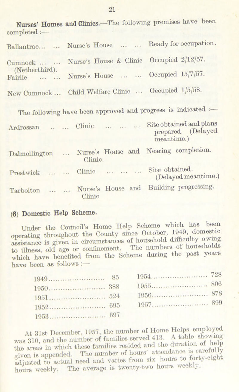 Nurses’ Homes completed :— Ballantrae Cumnock (Netherthird). Fairlie New Cumnock ... and Clinics.—The following premises have boen Nurse’s House Nurse’s House & Clinic Nurse’s House Child Welfare Clinic ... Ready for occupation. Occupied 2/12/57. Occupied 15/7/57. Occupied 1/5/58. The following have been approved and progress is indicated Ardrossan Dalmellington Prestwick Tarbolton Clinic Nurse's House and Clinic. Clinic Nurse’s House and Clinic Site obtained and plans prepared. (Delayed meantime.) Nearing completion. Site obtained. (Delayed meantime.) Building progressing. (6) Domestic Help Scheme. Under the Council’s Home Help Scheme which has been operating throughout the County since October 1949 domestic assistance is given in circumstances of household difficulty owing rxr Old age or confinement. The numbers of households which have benefited from the Scheme during the past years have been as follows : 1049 85 1 05n 388 i nm 524 1952 695 1953 697 1954 728 1955 806 195fi 878 1957 899 At 31st December, 1957, the number of Homo Helps employed was 310, and the number of families served 413 A table showing the areas in which those families resided and the duration of he p liven is appended. The number of hours’ attendance is carefully adjusted to actual need and varies from six hours to forty-oig hours weekly. The average is twenty-two hours wookl.,.