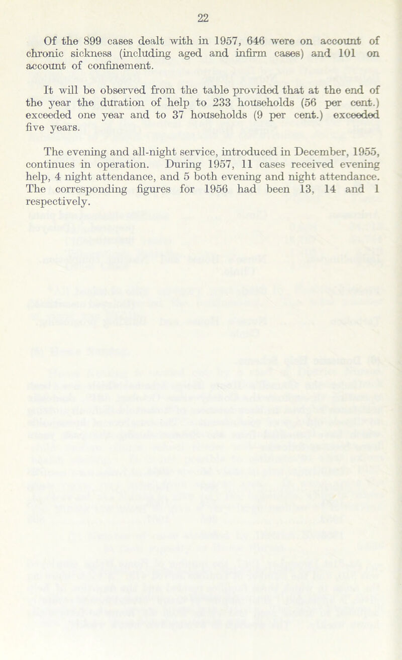 Of the 899 cases dealt with in 1957, 646 were on account of chronic sickness (including aged and infirm cases) and 101 on account of confinement. It will be observed from the table provided that at the end of the year the duration of help to 233 households (56 per cent.) exceeded one year and to 37 households (9 per cent.) exceeded five years. The evening and all-night service, introduced in December, 1955, continues in operation. During 1957, 11 cases received evening help, 4 night attendance, and 5 both evening and night attendance. The corresponding figures for 1956 had been 13, 14 and 1 respectively.