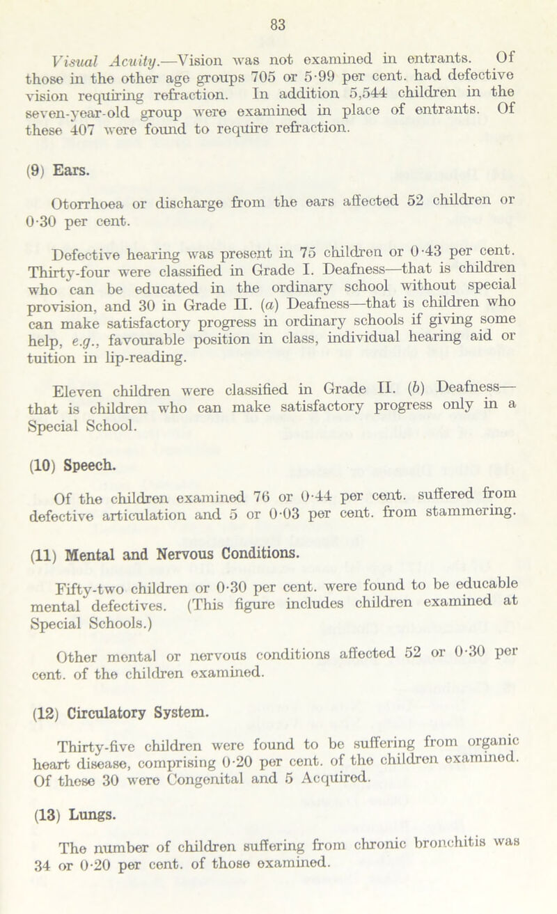 Visual Acuity.—Vision was not examined in entrants. Of those in the other age groups 705 or 5-99 per cent, had defective vision requiring refraction. In addition 5,544 children in the seven-year-old group were examined in place of entrants. Of these 407 were found to require refraction. (9) Ears. Otorrhoea or discharge from the ears affected 52 children or 0-30 per cent. Defective hearing was present in 75 children or 0-43 per cent. Thirty-four were classified in Grade I. Deafness—that is children who can be educated in the ordinary school without special provision, and 30 in Grade II. (a) Deafness—that is children who can make satisfactory progress in ordinary schools if giving some help, e.g., favourable position in class, individual hearing aid or tuition in lip-reading. Eleven children were classified in Grade II. (b) Deafness that is children who can make satisfactory progress only in a Special School. (10) Speech. Of the children examined 76 or 0-44 per cent, suffered from defective articulation and 5 or 0-03 per cent, from stammering. (11) Mental and Nervous Conditions. Fifty-two children or 0-30 per cent, were found to be educable mental defectives. (This figure includes children examined at Special Schools.) Other montal or nervous conditions affected 52 oi 0-30 pci cent, of the children examined. (12) Circulatory System. Thirty-five children were found to be suffering from organic heart disease, comprising 0-20 per cent, of the children examined. Of these 30 were Congenital and 5 Acquired. (13) Lungs. The number of children suffering from chronic bronchitis was 34 or 0-20 per cent, of those oxamined.