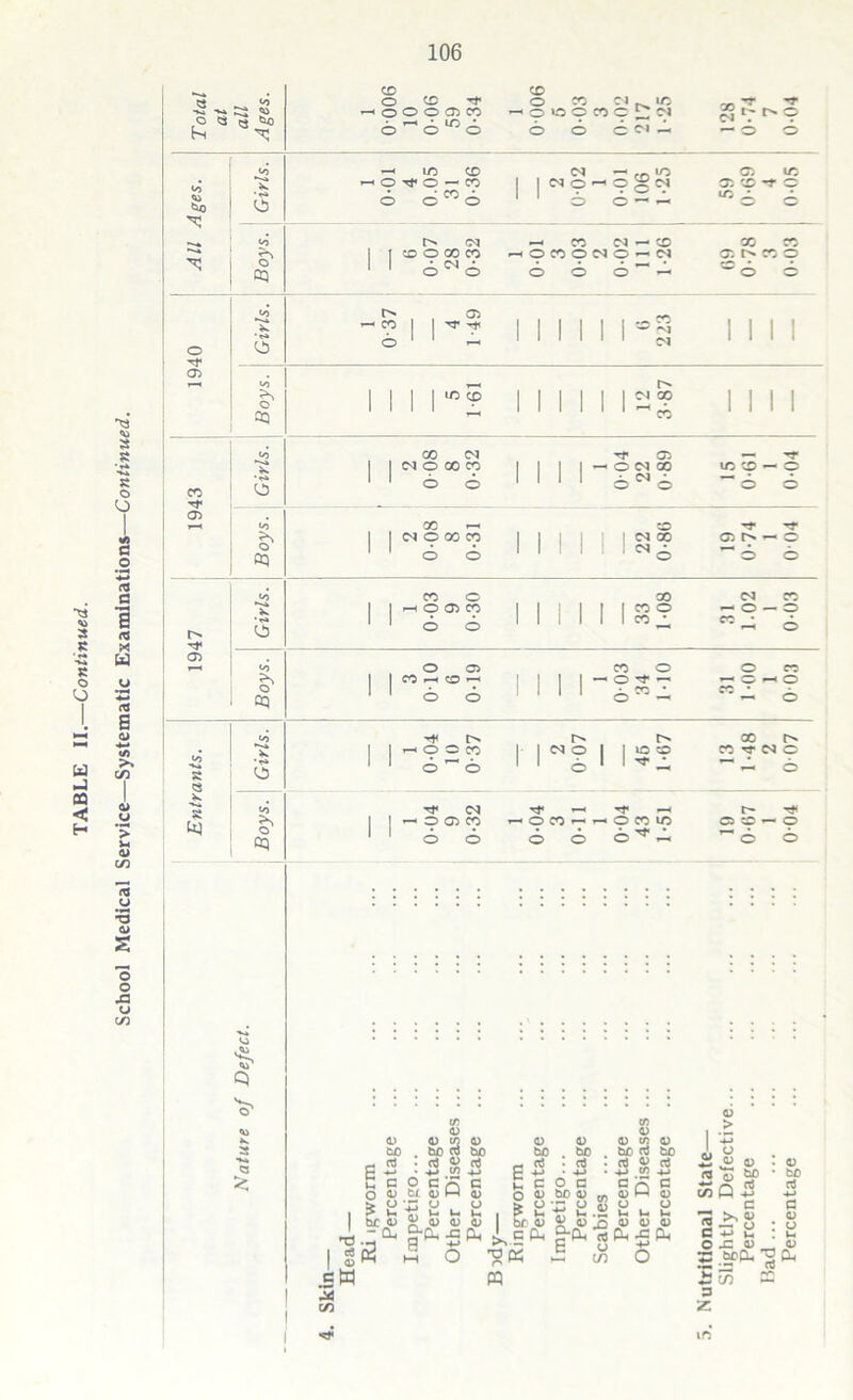 o *“* 6 10 6 o b cc DJ . 1 bo e> 0) <N — ^ 'D b^b ^3 03 'VJ ID CD I 04 °? 1 ,-H r*- CO CN •'■f CO <u Q s a T3 I © sw x <D tO E -2 u G O © > o be © - a, © © CQ bO crj © .bo * S © bo rt © bo rt O c ^ c £ be © W a) o I COG © bo © P -jz P co © © CO © bO rt bO a © cj 4-> CO 4J C © o M 5 Q n ~ ~ w | fae©£©o©©© g-Cn:gci,^c&,g-aHrt(i1^&1 • o £ m o PQ © > I '* © s p © © <9 *S 60 wQ5 C G 4-» |_ . M ox:© © 33 &e(X 12 (Pi •wm ^3 CO J3 X CO 3 Z © to rt -*-> G © o