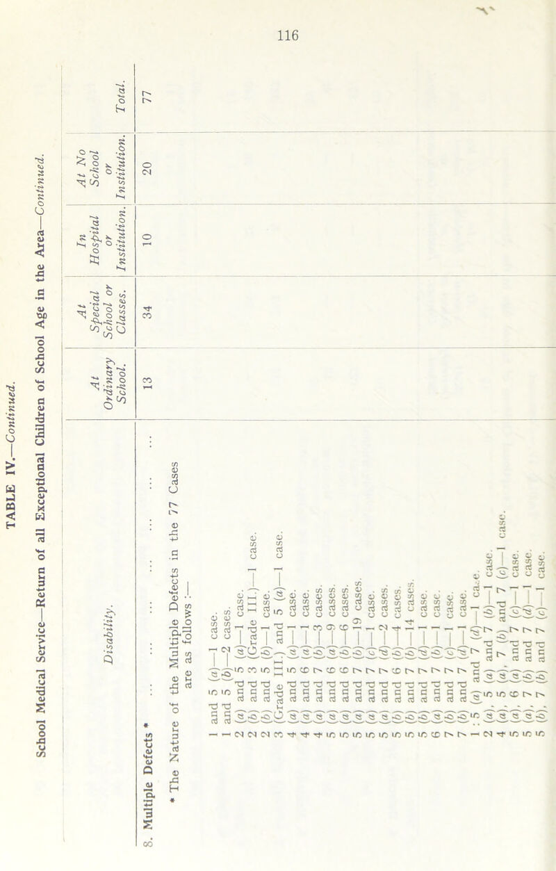 £ •t* £ « .§ Ks s a; 8 r^ *6 <3 Q © © Q CJ 3. 3 S £ O *3 3 c/5 0 0 ^ 0 M 3 15 fc © H . C/5 0 0 c/5 co aj o3 0 o a5 aJ o o 0 0 0 0 H3 ’ oj - <n go; ?*u)n ' ’ x> xj mif) C c ai nj •a x) 0 I tS- —1 —* CO 05 T e -o a jjjs u’a^^'s-a u 2. „L T3 ~a p* a ■—• ci |iocDt>cccci>r^t^cct-'t^r^r^t^ £ <0 XJ (Ux3x3x),ax5x3x3x3x)x3'c’ax3 c^ccceccGcaccec ctfpjojrtaJoJoJojrtctfrtojojrtoJ _ «J ■ w C —- oj a »c 3 SS5-: ro « IQ —'^NWC^CO'tTf^iOiOlCir, iO»/5«Ci/5CCtN —< cn ' C Vi *vT oJ r>* s~2 *2 ~ t^sSS rt rt ssss io cc r* ssss Tt l/5 IT lO