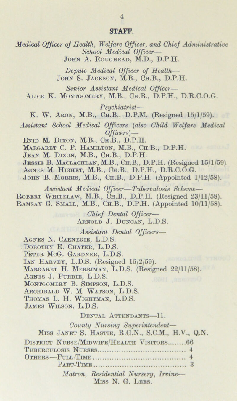 STAFF. Medical Officer of Health, Welfare Officer, and Chief Administrative School Medical Officer— John A. Roughead, M.D., D.P.H. Depute Medical Officer of Health— John S. Jackson, M.B., Ch.B., D.P.H. Senior Assistant Medical Officer— Alice K. Montgomery, M.B., Ch.B., D.P.H., D.R.C.O.G. Psychiatrist— K. W. Aron, M.B., Ch.B., D.P.M. (Resigned 15/1/59). Assistant School Medical Officers (also Child Welfare Medical Officers)— Enid M. Dixon, M.B., Ch.B., D.P.H. Margaret C. P. Hamilton, M.B., Ch.B., D.P.H. Jean M. Dixon, M.B., Ch.B., D.P.H. Jessie B. Maclachlan, M.B., Ch.B., D.P.H. (Resigned 15/1/59) Agnes M. Highet, M.B., Ch.B., D.P.H., D.R.C.O.G. John B. Morris, M.B., Ch.B., D.P.H. (Appointed 1/12/58). Assistant Medical Officer—Tuberculosis Scheme— Robert Whitelaw, M.B., Ch.B., D.P.H. (Resigned 23/11/58). Ramsay G. Small, M.B., Ch.B., D.P.H. (Appointed 10/11/58). Chief Dental Officer— Arnold J. Duncan, L.D.S. Assistant Dental Officers— Agnes N. Carnegie, L.D.S. Dorothy E. Chater, L.D.S. Peter McG. Gardner, L.D.S. Ian Harvey, L.D.S. (Resigned 15/2/59). Margaret H. Merriman, L.D.S. (Resigned 22/11/58). Agnes J. Purdie, L.D.S. Montgomery B. Simpson, L.D.S. Archibald W. M. Watson, L.D.S. Thomas L. H. Wightman, L.D.S. James Wilson, L.D.S. Dental Attendants—11. County Nursing Superintendent— Miss Janet S. Hastie, R.G.N., S.C.M., H.V., Q.N. District Nurse/Midwiee/Health Visitors 66 Tuberculosis Nurses 4 Others—Full-Time 4 Part-Time 3 Matron, Residential Nursery, Irvine— Miss N. G. Lees.