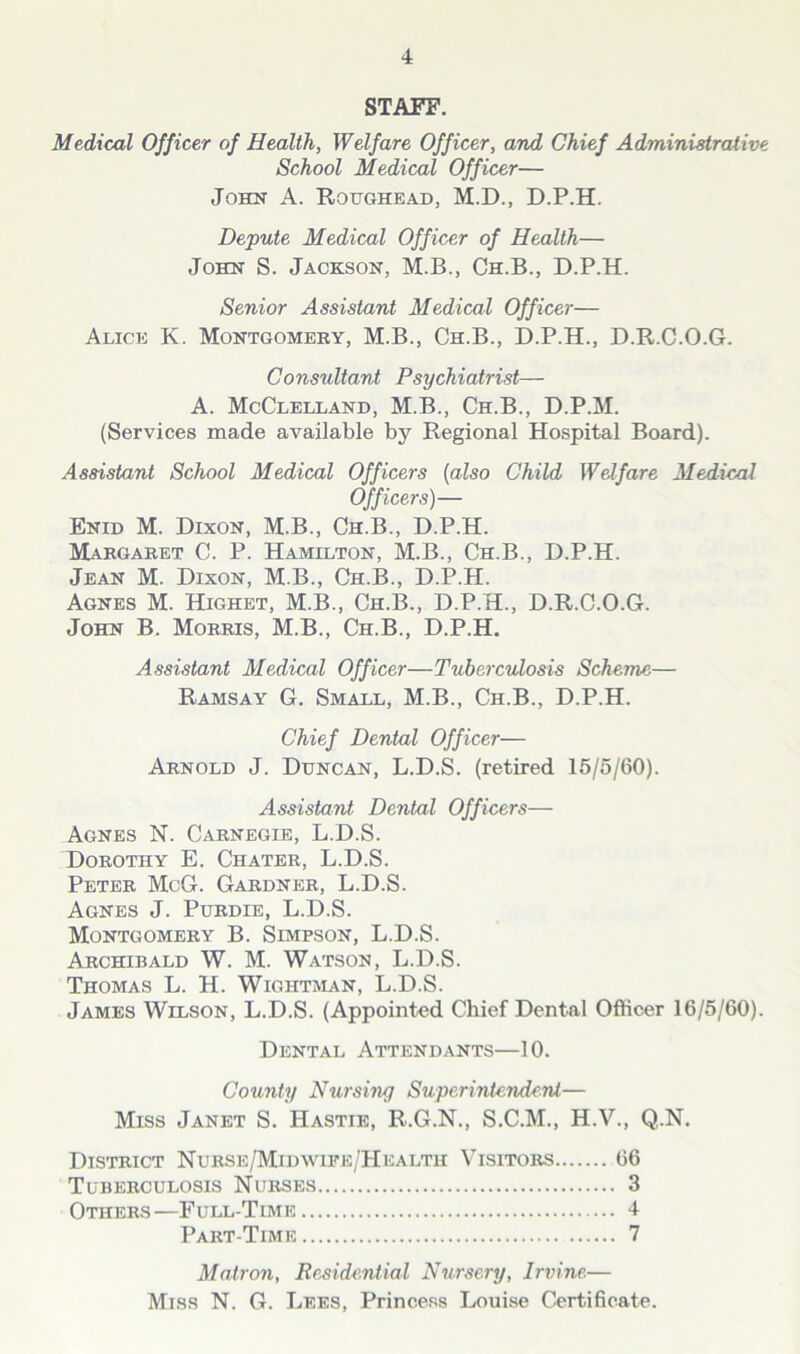 STAFF. Medical Officer of Health, Welfare Officer, and Chief Administrative School Medical Officer— John A. Roughead, M.D., D.P.H. Depute Medical Officer of Health— John S. Jackson, M.B., Ch.B., D.P.H. Senior Assistant Medical Officer— Alice K. Montgomeby, M.B., Ch.B., D.P.H., D.R.C.O.G. Consultant Psychiatrist— A. McClelland, M.B., Ch.B., D.P.M. (Services made available by Regional Hospital Board). Assistant School Medical Officers (also Child Welfare Medical Officers)— Enid M. Dixon, M.B., Ch.B., D.P.H. Makgaret C. P. Hamilton, M.B., Ch.B., D.P.H. Jean M. Dixon, M.B., Ch.B., D.P.H. Agnes M. Highet, M.B., Ch.B., D.P.H., D.R.C.O.G. John B. Morris, M.B., Ch.B., D.P.H. Assistant Medical Officer—Tuberculosis Scheme— Ramsay G. Small, M.B., Ch.B., D.P.H. Chief Dental Officer— Arnold J. Duncan, L.D.S. (retired 15/5/60). Assistant Dental Officers— Agnes N. Carnegie, L.D.S. Dorothy E. Chater, L.D.S. Peter McG. Gardner, L.D.S. Agnes J. Purdie, L.D.S. Montgomery B. Simpson, L.D.S. Archibald W. M. Watson, L.D.S. Thomas L. H. Wightman, L.D.S. James Wilson, L.D.S. (Appointed Chief Dental Officer 16/5/60). Dental Attendants—10. County Nursing Superintendent— Miss Janet S. Hastie, R.G.N., S.C.M., H.V., Q.N. District Nurse/Midwife/Health Visitors 66 Tuberculosis Nurses 3 Others—Full-Time 4 Part-Time 7 Matron, Residential Nursery, Irvine.— Miss N. G. Lees, Princess Louise Certificate.