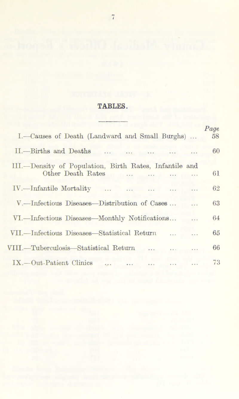 TABLES. Page 1.—Causes of Death (Landward and Small Burghs) ... 58 II.—Births and Deaths ... ... ... ... ... 60 III.—Density of Population, Birth Rates, Infantile and Other Death Rates ... ... ... ... 61 IYT.—Infantile Mortality ... ... ... ... ... 62 V.—Infectious Diseases—Distribution of Cases ... ... 63 VI.—Infectious Disoases—Monthly Notifications... ... 64 VII.—Infectious Disoases—Statistical Return ... ... 65 VIII.—Tuberculosis—Statistical Return ... ... ... 66 IX.—Out-Patient Clinics .... ... ... ... ... 73