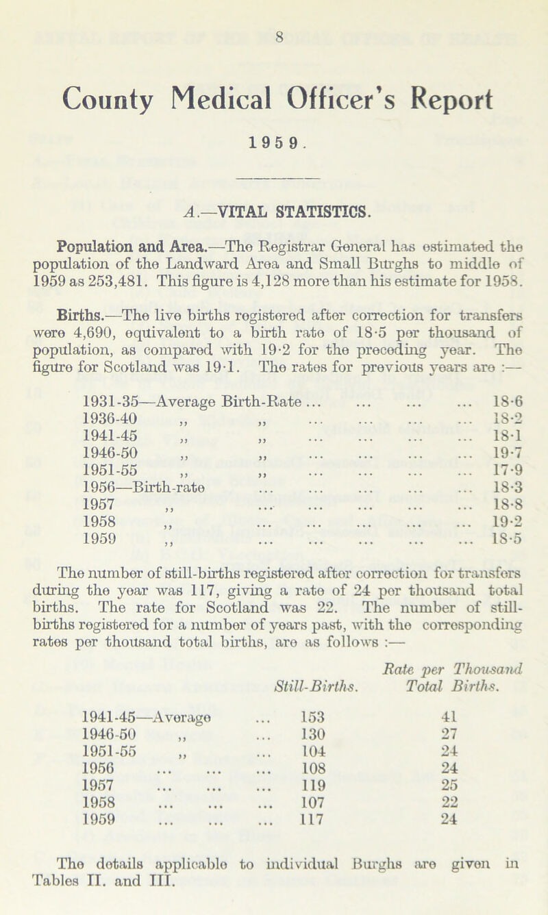 County Medical Officer’s Report 1 9 5 9. A.—VITAL STATISTICS. Population and Area.—The Registrar Goner a 1 has estimated the population of the Landward Area and Small Bitrghs to middle of 1959 as 253,481 • This figure is 4,128 more than his estimate for 1958. Births.—The live births registered after correction for transfers were 4,690, equivalent to a birth rate of 18-5 per thousand of population, as compared with 19-2 for the precoding year. The figure for Scotland was 19 T. The rates for previous years are :— 1931-35—Average Birth-Rate ... 1936-40 1941-45 1946-50 1951-55 1956—Birth-rate 1957 1958 1959 18-6 1S-2 18-1 19-7 17- 9 18- 3 18-8 19- 2 1S-5 The number of still-births registered aftor correction for transfers during the year was 117, giving a rate of 24 por thousand total births. The rate for Scotland was 22. The number of still- births registered for a number of years past, with the corresponding rates per thousand total births, are as follows :— Rate ])er Thousand Still-Births. Total Births. 1941 -45—Average 153 41 1946-50 130 27 1951-55 104 24 1956 108 24 1957 119 25 1958 107 22 1959 117 24 The dotails applicable to individual Burghs are given in Tables II. and III.