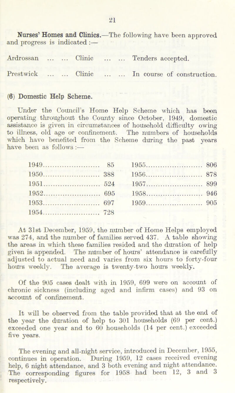 Nurses’ Homes and Clinics.—The following have been approved and progress is indicated :— Ardrossan Clinic Tenders accepted. Prestwick Clinic In course of construction. (6) Domestic Help Scheme. Under the Council’s Home Help Schome which has been operating throughout the County since October, 1949, domestic assistance is given in circumstances of household difficulty owing to illness, old age or confinement. The numbers of households which havo benefited from the Schome during the past yoars have been as follows:— 1949 85 1955 806 1950 388 1956 878 1951 524 1957 899 1952 695 1958 946 1953 697 1959 905 1954 728 At 31st December, 1959, the number of Home Helps employed was 274, and the number of families served 437. A table showing the areas in which those families resided and the duration of help given is appended. The number of hours’ attendance is carefully adjusted to actual need and varies from six hours to forty-four hours weekly. The average is twenty-two hours weekly. Of the 905 cases dealt with in 1959, 699 woro on account of chronic sickness (including aged and infirm cases) and 93 on account of confinement. It will be observed from the table provided that at the ond of the year the duration of help to 301 households (69 per cont.) exceeded one year and to 60 households (14 per cent.) exceeded five years. The evening and all-night service, introduced in December, 1955, continues in operation. During 1959, 12 cases received evening help, 6 night attendance, and 3 both evening and night attendance. The corresponding figures for 1958 had been 12, 3 and 3 respectively.