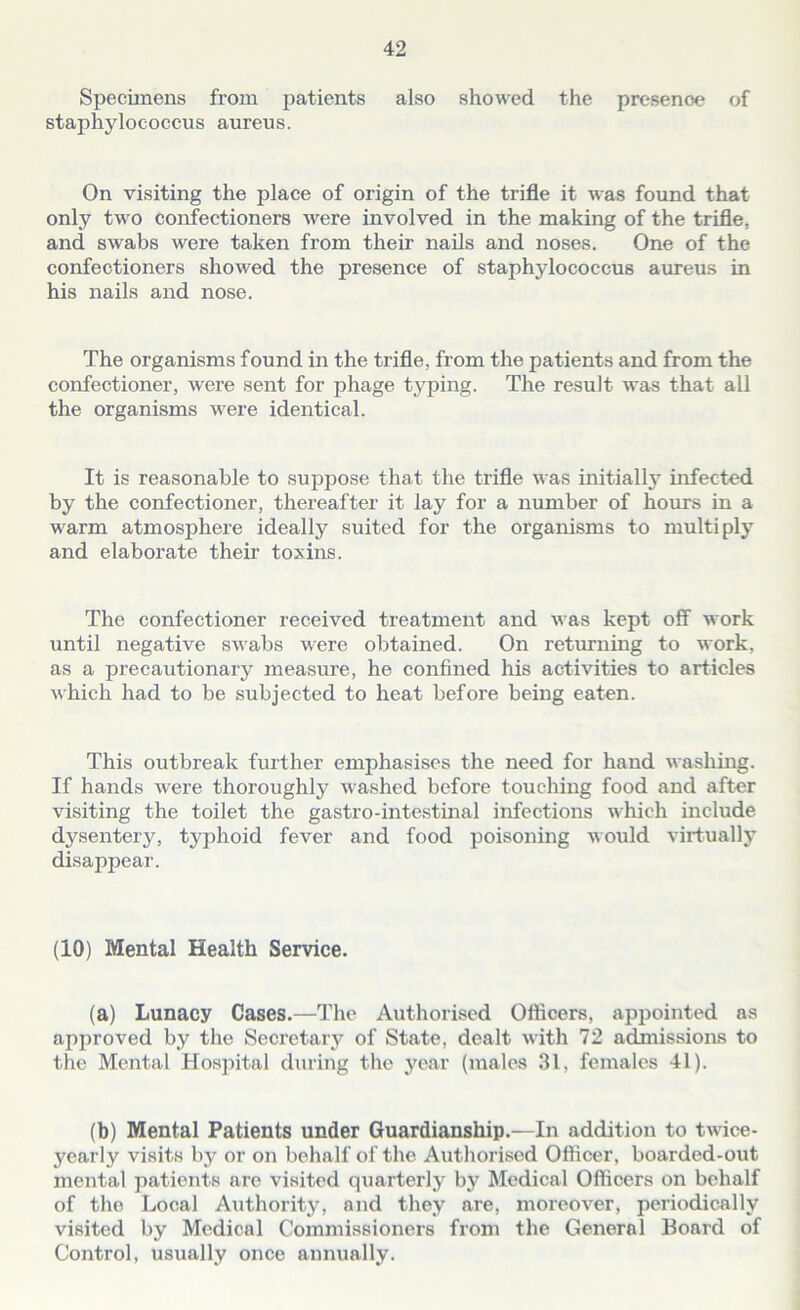 Specimens from patients also showed the presence of staphylococcus aureus. On visiting the place of origin of the trifle it was found that only two confectioners were involved in the making of the trifle, and swabs were taken from their nails and noses. One of the confectioners showed the presence of staphylococcus aureus in his nails and nose. The organisms found in the trifle, from the patients and from the confectioner, were sent for phage typing. The result was that all the organisms were identical. It is reasonable to suppose that the trifle was initially infected by the confectioner, thereafter it lay for a number of hours in a warm atmosphere ideally suited for the organisms to multiply and elaborate their toxins. The confectioner received treatment and was kept off work until negative swabs were obtained. On returning to work, as a precautionary measure, he confined his activities to articles which had to be subjected to heat before being eaten. This outbreak further emphasises the need for hand washing. If hands were thoroughly washed before touching food and after visiting the toilet the gastro-intestinal infections which include dysentery, typhoid fever and food poisoning would virtually disappear. (10) Mental Health Service. (a) Lunacy Cases.—The Authorised Officers, appointed as approved by the Secretary of State, dealt with 72 admissions to the Mental Hospital during the year (males 31, females 41). (b) Mental Patients under Guardianship.—In addition to twice- yearly visits by or on behalf of the Authorised Officer, boarded-out mental patients are visited quarterly by Medical Officers on behalf of the Local Authority, and they are, moreover, periodically visited by Medical Commissioners from the General Board of Control, usually once annually.