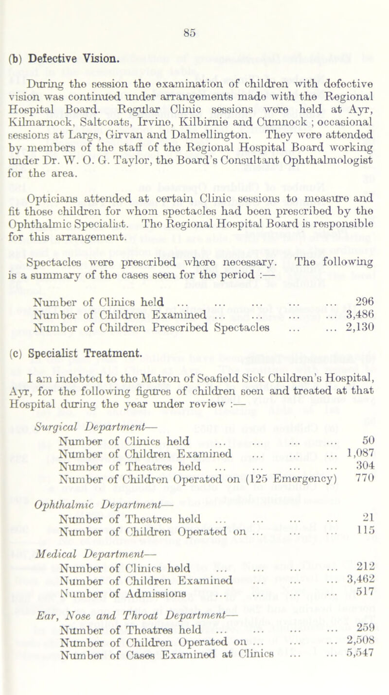 (b) Detective Vision. During tho session the examination of children with defective vision was continued under arrangements mado with the Regional Hospital Board. Regular Clinic sessions wore held at Ayr, Kilmarnock, Saltcoats, Irvino, Kilbirnie and Cumnock ; occasional sessions at Largs, Girvan and Dalmellington. They wore attended by members of tho staff of the Regional Hospital Board working under Dr. W. O. G. Taylor, the Board’s Consultant Ophthalmologist for the area. Opticians attended at certain Clinic sessions to measure and fit those children for whom spectacles had been prescribed by the Ophthalmic Specialist. Tho Regional Hospital Board is responsible for this arrangement. Spoctacles were prescribed whoro necessary. The following is a summary of the cases seen for the period :— Number of Clinics held ... ... ... ... ... 296 Number of Children Examined ... ... ... ... 3,486 Number of Children Prescribed Spectacles ... ... 2,130 (c) Specialist Treatment. I am indebted to tho Matron of Seafield Sick Children’s Hospital, Ayr, for the following figuros of children soen and treated at that Hospital during the year under review :— Surgical Department— Number of Clinics held ... ... ... ... 50 Number of Children Examined ... ... ... 1,087 Number of Theatres held ... ... ... ••• 304 Number of Children Operated on (125 Emergency) 770 Ophthalmic Department— Number of Theatres held ... ... ... 21 Number of Children Operated on ... ... ... 115 Medical Department— Number of Clinics held ... ... ••• ••• 212 Number of Children Examined ... ... ••• 3,462 Number of Admissions ... ... ••• ••• 617 Ear, Nose and Throat Department— Number of Thoatres held Number of Children Operated on ... Number of Cases Examined at Clinics