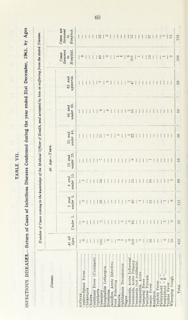 <A V Qfi < X> $ 0> u o Q fO *T3 •O a s .a 2 - 1 > 1 w u » § 2 S 5 3 O