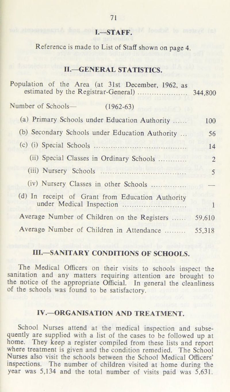 I.—STAFF. Reference is made to List of Staff shown on page 4. II.—GENERAL STATISTICS. Population of the Area (at 31st December. 1962, as estimated by the Registrar-General) 344,800 Number of Schools— (1962-63) (a) Primary Schools under Education Authority 100 (b) Secondary Schools under Education Authority ... 56 (c) (i) Special Schools 14 (ii) Special Classes in Ordinary Schools 2 (iii) Nursery Schools 5 (iv) Nursery Classes in other Schools — (d) In receipt of Grant from Education Authority under Medical Inspection 1 Average Number of Children on the Registers 59,610 Average Number of Children in Attendance 55,318 III.—SANITARY CONDITIONS OF SCHOOLS. The Medical Officers on their visits to schools inspect the sanitation and any matters requiring attention are brought to the notice of the appropriate Official. In general the cleanliness of the schools was found to be satisfactory. IV.—ORGANISATION AND TREATMENT. School Nurses attend at the medical inspection and subse- quently are supplied with a list of the cases to be followed up at home. They keep a register compiled from these lists and report where treatment is given and the condition remedied. The School Nurses also visit the schools between the School Medical Officers’ inspections. The number of children visited at home during the year was 5,134 and the total number of visits paid was 5,631.