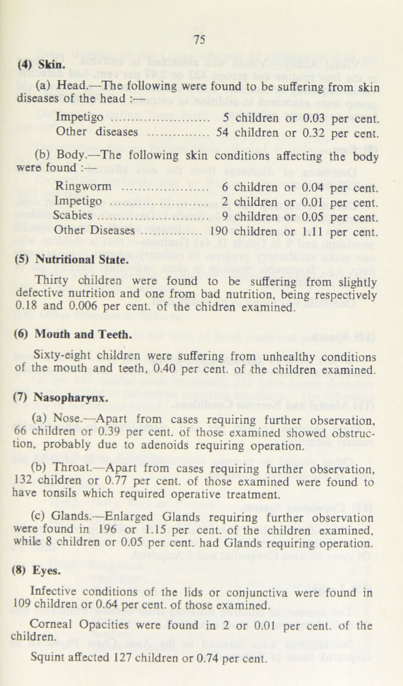 (4) Skin. (a) Head.—The following were found to be suffering from skin diseases of the head :— Impetigo 5 children or 0.03 per cent. Other diseases 54 children or 0.32 per cent. (b) Body.—The following skin conditions affecting the body were found :— Ringworm 6 children or 0.04 per cent. Impetigo 2 children or 0.01 per cent. Scabies 9 children or 0.05 per cent. Other Diseases 190 children or 1.11 per cent. (5) Nutritional State. Thirty children were found to be suffering from slightly defective nutrition and one from bad nutrition, being respectively 0.18 and 0.006 per cent, of the chidren examined. (6) Mouth and Teeth. Sixty-eight children were suffering from unhealthy conditions of the mouth and teeth, 0.40 per cent, of the children examined. (7) Nasopharynx. (a) Nose.—Apart from cases requiring further observation, 66 children or 0.39 per cent, of those examined showed obstruc- tion, probably due to adenoids requiring operation. (b) Throat.—Apart from cases requiring further observation, 132 children or 0.77 per cent, of those examined were found to have tonsils which required operative treatment. (c) Glands.—Enlarged Glands requiring further observation were found in 196 or 1.15 per cent, of the children examined, while 8 children or 0.05 per cent, had Glands requiring operation. (8) Eyes. Infective conditions of the lids or conjunctiva were found in 109 children or 0.64 per cent, of those examined. Corneal Opacities were found in 2 or 0.01 per cent, of the children. Squint affected 127 children or 0.74 per cent.