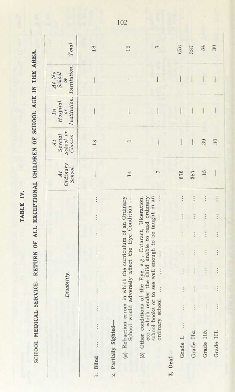 > NH Ed -1 aa ■< H 15 ifi £■ -t . r> X iC C*3 < •*3 w x < s Ed © .2 X ^ a w 3 | 1 i I i 1 H z »'8°S *r LO S 1 1 1 1 1 1 1 N* Ed • O < J 3 -2 a S, *■■ » slro.^ 1 1 1 l 1 i 1 o o X R X u C/5 K U* o 9 1 5 ~ g g 8 QO - 1 1 1 35 » z Ed X Q J X CO -EJ _ <3 O 1 S3 »3 I u 1 H r- X cc 1 J .co < Z o *-* H i & i -* >> c : 2 S3 * • : '• • 0-. 3 fl X c c Ed u X Ed *3.2 £ +2 O td oJ 43 ,H Ih jJ -1 1 45 ti * I : : : i 0 5 Pt)3 J *cS . r 45 *-* < u. O 0 « § W o U 4) g o •“ S*' 0 ts JH~ 3 45 (J J3 . z * O 43 ^ cei ao . • • X X i: r e a • o H ° u “•o n W 43 EE « ^ , • • • X i CJ •** I 43 rt -*-* 43 J* U 4) 2 2 Pi ® : O > w „ 2 45 si . > X Ed Q * 2 C *TD •’** rt *■ s 3 ‘ u_ C/5 o2 « £ o C u cn 43 \ • X «< u w-« Q : 1 S 3 C 0 45 |* c — ° ^ O — ^ o 5 « 8  ■2 J3 .o h C > a o 5 -Q 5 Ed s 45 +* XI 2? ■f o a A rt o .t c/3 u :o| v. <J J2 2 d) *■* u ^ 45 CO O id H-< •d >—« i ~ •J C/5 45 4-* 45 © © © o X o T3 U 'O O a5 o3 03 X CJ e/3 _ * a ? 2 s J. 05 V* O u o u o o CO 0. Q J m‘ • en