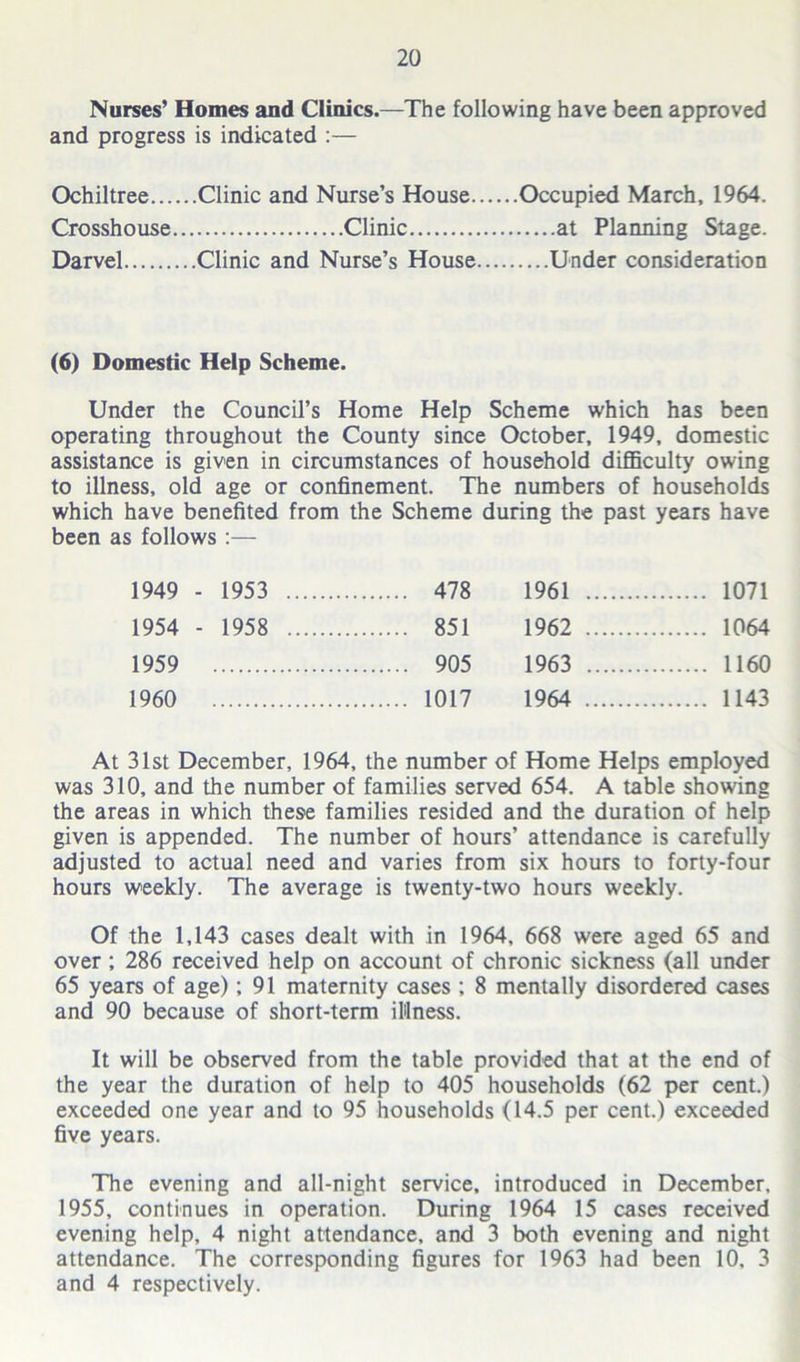 Nurses’ Homes and Clinics.—The following have been approved and progress is indicated :— Ochiltree Clinic and Nurse’s House Occupied March. 1964. Crosshouse Clinic at Planning Stage. Darvel Clinic and Nurse’s House Under consideration (6) Domestic Help Scheme. Under the Council’s Home Help Scheme which has been operating throughout the County since October, 1949, domestic assistance is given in circumstances of household difficulty owing to illness, old age or confinement. The numbers of households which have benefited from the Scheme during the past years have been as follows:— 1949 - 1953 478 1961 1071 1954 - 1958 851 1962 1064 1959 905 1963 1160 1960 1017 1964 1143 At 31st December, 1964, the number of Home Helps employed was 310, and the number of families served 654. A table showing the areas in which these families resided and the duration of help given is appended. The number of hours’ attendance is carefully adjusted to actual need and varies from six hours to forty-four hours weekly. The average is twenty-two hours weekly. Of the 1,143 cases dealt with in 1964. 668 were aged 65 and over ; 286 received help on account of chronic sickness (all under 65 years of age); 91 maternity cases : 8 mentally disordered cases and 90 because of short-term illness. It will be observed from the table provided that at the end of the year the duration of help to 405 households (62 per cent.) exceeded one year and to 95 households (14.5 per cent.) exceeded five years. The evening and all-night service, introduced in December. 1955, continues in operation. During 1964 15 cases received evening help, 4 night attendance, and 3 both evening and night attendance. The corresponding figures for 1963 had been 10, 3 and 4 respectively.