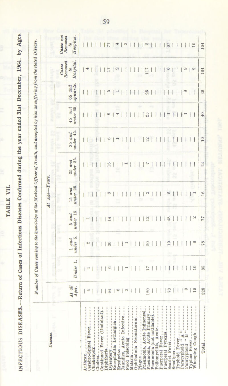 4> < -O X 4> JQ e u t a fO T3 a 0 k« * 44 4> £ d 1 t3 ■o - 1 > 1 u <-> M 3 m S! < n lJ o H .2 Q 3 o q 'S 1 5 a J ic f a o vrt ^ o ^ ° t a t 13 3 « c 3 s I I i* i i i 15 I* i i i i i isi i i i® i i ir I I I II I • I * I I I I I I S I I I I - I II ~ I I I I I I I I®I- I I I I I IS I I I I I I I I I I I I I 111 11 11 I-111 11 i is r I IS I I I IK I 11“ 12 5 3 q !«?•- ** S-s V-c« - £,p*~S 22 a? 22 W, _ » „ -* i. Qj <fl a» S a 5 J-g 2 o > e *« 5. « ® S . —-3 tv. a_ r .fl tc it * • j? o > o ry ®T>TJ > ^ p*e**Q. z ~5 o a q* g* 55 K* P =, 3 S2^3 O h o9 o -- ' OOflfiWWh&h TO W —. 4) . ,1111.2 Sfeg-M.s..-= 22 |g 2 3 = £ £ a g p-2 2 &§ <a Q.J5 opflo=3p8B >• * * 530t^ft40HpMP-£^^QOaDHP^^*H^