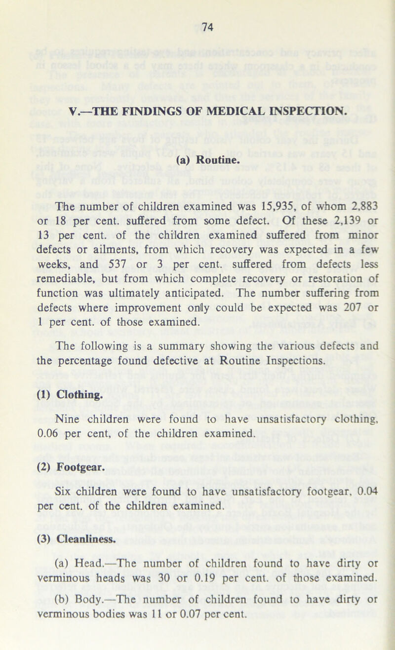 V.—THE FINDINGS OF MEDICAL INSPECTION. (a) Routine. The number of children examined was 15,935, of whom 2,883 or 18 per cent, suffered from some defect. Of these 2,139 or 13 per cent, of the children examined suffered from minor defects or ailments, from which recovery was expected in a few weeks, and 537 or 3 per cent, suffered from defects less remediable, but from which complete recovery or restoration of function was ultimately anticipated. The number suffering from defects where improvement only could be expected was 207 or 1 per cent, of those examined. The following is a summary showing the various defects and the percentage found defective at Routine Inspections. (1) Clothing. Nine children were found to have unsatisfactory clothing, 0.06 per cent, of the children examined. (2) Footgear. Six children were found to have unsatisfactory footgear, 0.04 per cent, of the children examined. (3) Cleanliness. (a) Head.—The number of children found to have dirty or verminous heads was 30 or 0.19 per cent, of those examined. (b) Body.—The number of children found to have dirty or verminous bodies was 11 or 0.07 per cent.