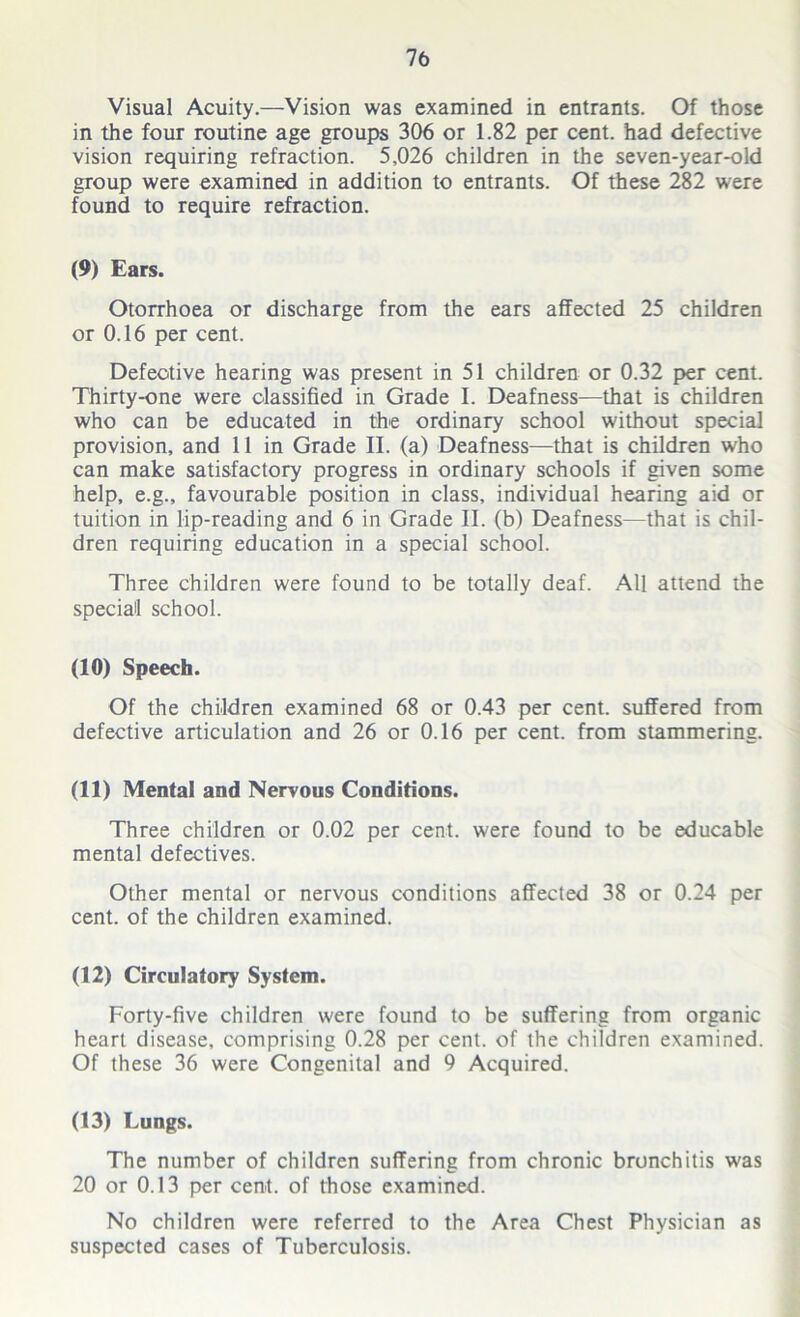 Visual Acuity.—Vision was examined in entrants. Of those in the four routine age groups 306 or 1.82 per cent, had defective vision requiring refraction. 5,026 children in the seven-year-old group were examined in addition to entrants. Of these 282 were found to require refraction. (9) Ears. Otorrhoea or discharge from the ears affected 25 children or 0.16 per cent. Defective hearing was present in 51 children or 0.32 per cent. Thirty-one were classified in Grade I. Deafness—that is children who can be educated in the ordinary school without special provision, and 11 in Grade II. (a) Deafness—that is children who can make satisfactory progress in ordinary schools if given some help, e.g., favourable position in class, individual hearing aid or tuition in lip-reading and 6 in Grade II. (b) Deafness—that is chil- dren requiring education in a special school. Three children were found to be totally deaf. All attend the special school. (10) Speech. Of the children examined 68 or 0.43 per cent, suffered from defective articulation and 26 or 0.16 per cent, from stammering. (11) Mental and Nervous Conditions. Three children or 0.02 per cent, were found to be educable mental defectives. Other mental or nervous conditions affected 38 or 0.24 per cent, of the children examined. (12) Circulatory System. Forty-five children were found to be suffering from organic heart disease, comprising 0.28 per cent, of the children examined. Of these 36 were Congenital and 9 Acquired. (13) Lungs. The number of children suffering from chronic bronchitis was 20 or 0.13 per cent, of those examined. No children were referred to the Area Chest Physician as suspected cases of Tuberculosis.