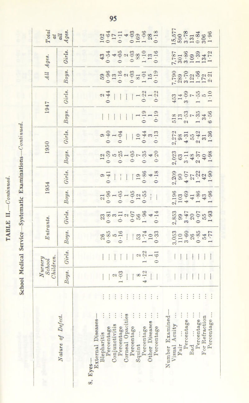 95 p*«» l'* -r 04 tC'M n - 1 1 1 1 tO pH • 1 1 1 1 1 « « 05 04 *»-* e 1 1 1 1 1 ©4 ©4 pH CO 1 1 II 1 1 1 & © V £ © *- O O 3 o ~ >G0-« *5 o 05 1“ 1 1 CO <M O 1 1 'x 04 p—1 1 1 II II 1 1 1 cq pH a o 55 to © *2 © i © bc.^ be S to cC > 35 X4 * ■*3 .!- O — c -g c c ■h <s © c - e« -£3 * fi P-© .2 «# ' '£ n © © T; © bfi 4 bt) ~ ce ST © 43 CO ___ SqA © © © rH © „ o c3 o o © n. © •*—* ® O © *h © © ® ® Ph C3 Ph j- Ph -g pH ® —< o o ^ ir O O go O © H >* w t3 a • © © © o © c t>. bo b0*^3 t>C •3 “5 4o 4 _r* ^ o a © a S * 3^ <s -2 3 ^ « Ph i> *5