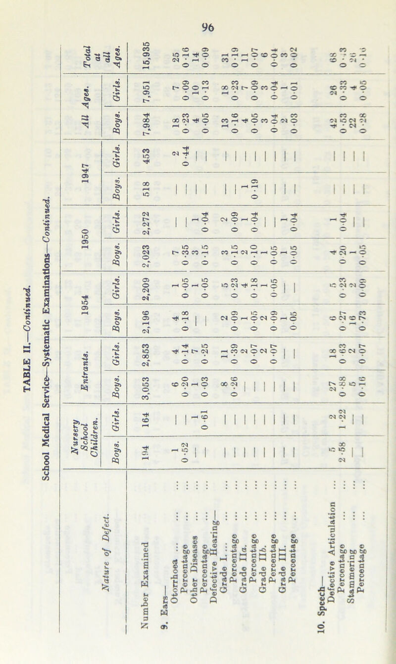 1 s f © o I a o V a •H a e $ vs w I u S’ 3 l a s  <* w £ S I H i B CO ■a u 3 fl) s ja u co \o 3 - 8 CO © 03 o: r- CM CO © -w» ■*-» 05 •Oh^O —i—iHseono oc - © M © a © * CM ‘ r-H • CO • r-H • • • © • C4 * ^H o o o o © © © «0 _ 05 CO CO 05 Jg 30 lO O O F-H 00 CM O CO o ^H © © co © •** 05 • •—< rH CM • • ©» Cj o o o o © © © © TJ- °0 T* CO 30 CO 30 CO CO X >3 00 30 CM O 3 1 4 0 3 O' 2 0 CM 30 CM Cl © 05 r-H * r-H • CM • «3 l> o o o o © © © © ®D CO io 1 1 Mill 1 1 1 1 1 | 1 t- 3 o 'rf 05 pH *? 518 05 >3 © till 1 M'M © 1 1 1 1 i 1 1 *2 CM © -t l> 1 1 -1 o CN © H O 1 1 •—* © 1 i CM 1 1 • 1 1 1 1 O C3 CM o © © © o 05 >—< <K> CO 30 30 30 © 30 30 >3 CM r- co co CO r-H CM r-H i-H © © ~r CM —« © oq •> CM o o © © © © © «0 05 30 30 CO 00 30 co © *w o CM CM <-H O *-H O 30 CM rt< r-H -H © 1 1 30 CM CM © 3 o o © © © © © 05 M «5 co 00 © 30 © 30 t CO ?J3 05 I I 2 0 1 0 2 © — © © 01 © © r—4 • 1 1 • • —i «3 CM o © © © © © © .3 CO ^ 30 © r~ CO . 30 H t O r-t CO CM © CM © 1 1 00 © CM © CO • • *-H 1 •—> g Q 3 CM* o o © © © © © OD CO O CO © X © &q >3 30 CO ©1 r-H O 00 CM | II 1 1 1 x 30 ~ © o • 1 1 1 1 1 1 CM • aq CO o o © © ° CM £; © © u •«* 164 i r*? o Mill 1 1 1 CM CM 1 1 00 §> CM -•? 1 1 Mill 1 1 1 X 30 30 1 1 °q '—H o CM 3 3 to c 03 © fl a d x w Vt 0) rO a 3 £ O I t I 5 £ o eO w <J3 CD © © cn bo 5 5 S §P O Ih I- © © PU.^3 h 2 © © S« © « ^ ° © ® CL *—• p © © © to to bO • ci • d • 4 • • -+3 8 43*0 pH • C HH fl H rt HH HH J HH © HH JpW ®k.®>,®k.®k, TD © *0 ® © 03 © P-t c«Ph ri P-. cfl (1| H H H W o o o o © to <z •4* a © c o p o u < © © to bo bo sss ® c »- a ► § © § o £ B i © © g © J{P M o. CO