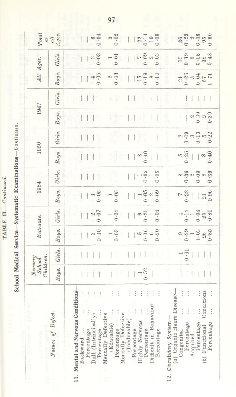91 5 Ol * * ID • 05’ t>» 35 55 <§ 0 0 O0 55 CO (M 33 00® 55 09 1 1 1 1 1 1 1 1 1 I I — X> I I I I 5b s» . h 1 1 1 1 1 1 1 1 1 1 1 * 1 1 1 1 1 §1 33 O £ •< 2 3 0 •-. <n ^ O >3 O 1 1 II 1 1 1 1 1 II II II 33 0 3 a >! a i ! : i : : : : ! i : : 0 1 § : : : : cj >• > ^ ’A — ‘3 '3 “©* CO 3 < © —■* O —« 3© O . .2 ® o rD >• : ® S e’SS IP's d ® t> ®w u • so a 5 BO,? o so £ sc so 4>=s-cap gaps s £ a a a Jr — t- -4J -T-J - „ ^ a -g a ;►> 3 a >,5 a » a ^ a png PU .£CPh «§ ^ fl» Q 3 a x o 9 a 0) • i 1/ 93 3 ; 1t SCO © SK- SLg J ^ a c a £ £T £pS oi c O c J3 C 3 a u -i »-l a o : c : . o • O © © bO'i £>D eC g « C -*9 3 tj a 2 G © © © © © »-• a o © :■ © 2 © £ © <*3 © bO 4