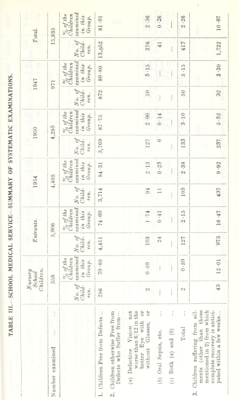 10 05 vs'i- § !?0 v ■&g g-1 sO-C § s rw S’- 00 04 00 05 00 10 ^s& uO 10 v £ -vO*< o^O S-2gi 8 Sft CT5 05 C— 00 04 1/5 r-o 2 s »r2 . «0 -ft 1 O ^o-ft P s C5 o^O g’“^ 0*2 6 ^ >5 0 CO >0 04 CO TJ 45 3 a «e © _o S 3 Z © © P B o A O 3 1 -*^> O 2 S 3 *- 0 © ,i-> © •— 3 C 5 © tt3 >* «3 a •g co ® 2 © > u f~ o o 3 *3 o3 ®o © J3 cn o O .5 J3 -fi « (S w J ■« _ © 3 -*=* © © ,© rrl *+-> A © 2« o m' -♦3 © t© W* © Q © J -M J3 © *£ ^5 SS 3- © a? 3 o3 O PQ o H 2 3 a * ej O *>$* .2 c* o © 3 to ^ w cl, © 3 O 3 © 15 o 3 3 © © 2 S •r? w 2 ® eg © 2 ^ »-. .© s - © 3 © *2 Lh jl3 5-c ^© ^ ’Hi'd a| O Cv © P.