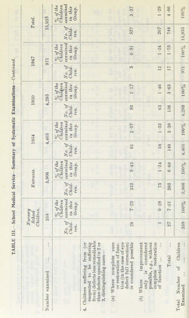 ■«>» © 10 05 o’:- £ g 0 2 te;0 ©i 0 05 05 ^2 §~ § 55g§-S0 O tt • fe;0 K « s ■« S eo *H*I «5 8-s^ up 05 05 fM ©1 h © V 2J © tes°°g 00 to CO ^2 i-1 aeg i-a^ 5*S C5 ^ © CO ©I ©i 60 to CO t3 © c B c3 X © t- © r-Q a p f-i «>® £ CrO V .2 BIS'S g p fi >£: * £ g>J§ 3 •E ~ © O CO to •*» -* « ° -- © anJi*- © © — *0 C o w £ © -2 •fi o-S 2 « o JS « <C o C • s c © 3 ?8 5 © 0? C3 S3 o ® “> o«.E “ JS % .2 J& © *■» o3 ’-2 c £ ce t3 j: - CO o Jg C &.2 a - 8 S ^ a is © c ^ ‘t? ’■£> {£ O o £ _ © c © «T p 1 5 t ^ S CtJ ^ © © ■JG -3 © , P T3 C CD a-8 g g£ s '■3 -S .2 ■g -a ■“ e : © £ S ■ s E|5i t- : 4 o , S § -1 : a “ e B W o ■•2 •*!'■§ J=-s c £ ^ x E *“ 2COo«— J= o & © o o H c o JS O M © -O a 03 - © a.s a - * c! H |w H