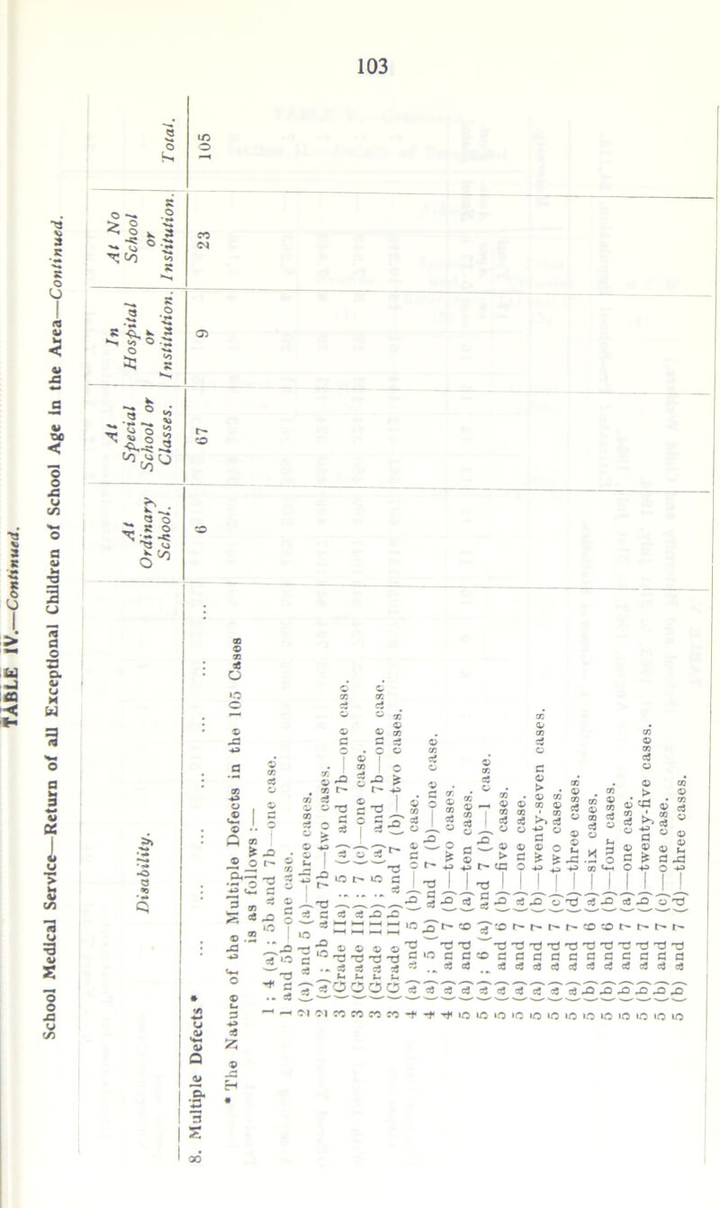 uo ^ § -C • ^ s - 5 3 ° 8 •o a 91 JD O r- © ■ .2o 3 § *■3 5; © i: 5 c «° ! ®. -a -o W-. O © 3 43 c8 £ 1 o © i o £3 -i B-S -3 o 43 r- co 0 c - - © © o 2 M B ii ts ,d .2 O 43 4J P to 0 a » © © © © £ a tt a M © 43 o S Cj c« O 4 a .. « — n © © © © 10 TJ ^3 tj -d £ 3 3 3 ^ n o 'TT' »-r-< «i n tj ^© >qs t'* h- TJ TS T3 T3'©TJn©'©rdT3'^T3'd c m S C to C3 fl fl fl fl C fl C fl C fl ?3 cCcj <cj^cjcjc3c{c{c3c}c« 3 3 *° © 'tj ^ -o ■O ^ ^ CO 7 CO h- h CO CO 7?0000??? c3 c5 c3 < c5 «8 3 JO JO .O .© ,© ,© 01 Cl CO CO CO CO -t* -f '-ft i© 10 1© »o 10 »o 1© >0 »© 1© 10 i© 10 ~ H 3 E 00