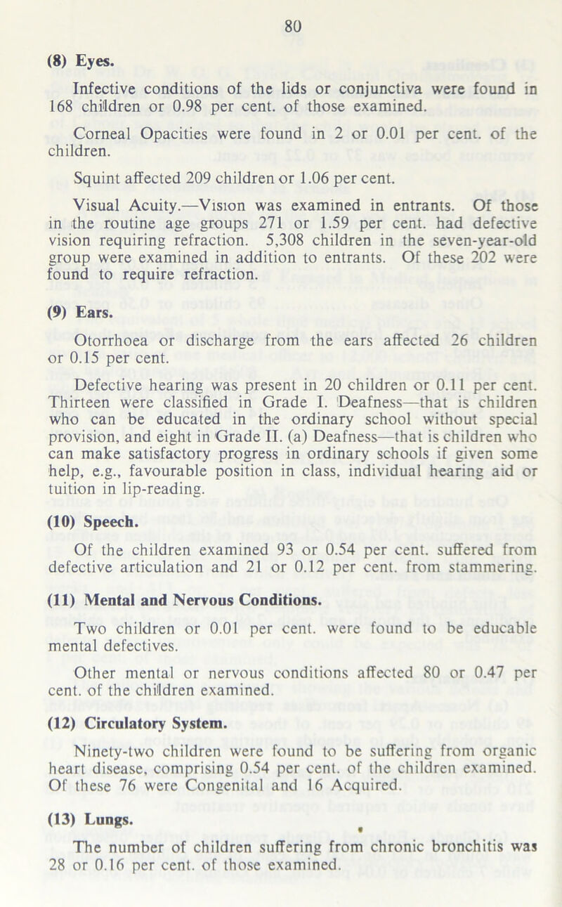 (8) Eyes. Infective conditions of the lids or conjunctiva were found in 168 children or 0.98 per cent, of those examined. Corneal Opacities were found in 2 or 0.01 per cent, of the children. Squint affected 209 children or 1.06 per cent. Visual Acuity.—Vision was examined in entrants. Of those in the routine age groups 271 or 1.59 per cent, had defective vision requiring refraction. 5,308 children in the seven-year-old group were examined in addition to entrants. Of these 202 were found to require refraction. (9) Ears. Otorrhoea or discharge from the ears affected 26 children or 0.15 per cent. Defective hearing was present in 20 children or 0.11 per cent. Thirteen were classified in Grade I. Deafness—that is children who can be educated in the ordinary school without special provision, and eight in Grade II. (a) Deafness—that is children who can make satisfactory progress in ordinary schools if given some help, e.g., favourable position in class, individual hearing aid or tuition in lip-reading. (10) Speech. Of the children examined 93 or 0.54 per cent, suffered from defective articulation and 21 or 0.12 per cent, from stammering. (11) Mental and Nervous Conditions. Two children or 0.01 per cent, were found to be educable mental defectives. Other mental or nervous conditions affected 80 or 0.47 per cent, of the children examined. (12) Circulatory System. Ninety-two children were found to be suffering from organic heart disease, comprising 0.54 per cent, of the children examined. Of these 76 were Congenital and 16 Acquired. (13) Lungs. ^ The number of children suffering from chronic bronchitis was 28 or 0.16 per cent, of those examined.