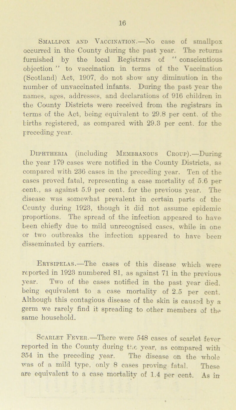 Smallpox and Vaccination'.—No case of smallpox occurred in the County during the past year. The returns furnished by the local Registrars of “ conscientious objection ” to vaccination in terms of the Vaccination (Scotland) Act, 1907, do not show any diminution in the number of unvaccinated infants. During the past year the names, ages, addresses, and declarations of 916 children in the County Districts were received from the registrars in terms of the Act, being equivalent to 29.8 per cent, of the births registered, as compared with 29.3 per cent, for the preceding year. Diphtheria (including Membranous Croup).—During the year 179 cases were notified in the County Districts, as compared with 236 cases in the preceding year. Ten of the cases proved fatal, representing a case mortality of 5.6 per cent., as against 5.9 per cent, for the previous year. The disease was somewhat prevalent in certain parts of the Ccunty during 1923, though it did not assume epidemic proportions. The spread of the infection appeared to have been chiefly due to mild unrecognised cases, while in one or two outbreaks the infection appeared to have been disseminated by carriers. Erysipelas.—The cases of this disease which were reported in 1923 numbered 81, as against 71 in the previous- year. Two of the cases notified in the past year died, being equivalent to a case mortality of 2.5 per cent. Although this contagious disease of the skin is caused by a germ we rarely find it spreading to other members of the same household. Scarlet Fever.—There were 548 cases of scarlet fever reported in the County during the year, as compared with 354 in the preceding year. The disease on the whole was of a mild type, only 8 cases proving fatal. These are equivalent to a case mortality of 1.4 per cent. As in