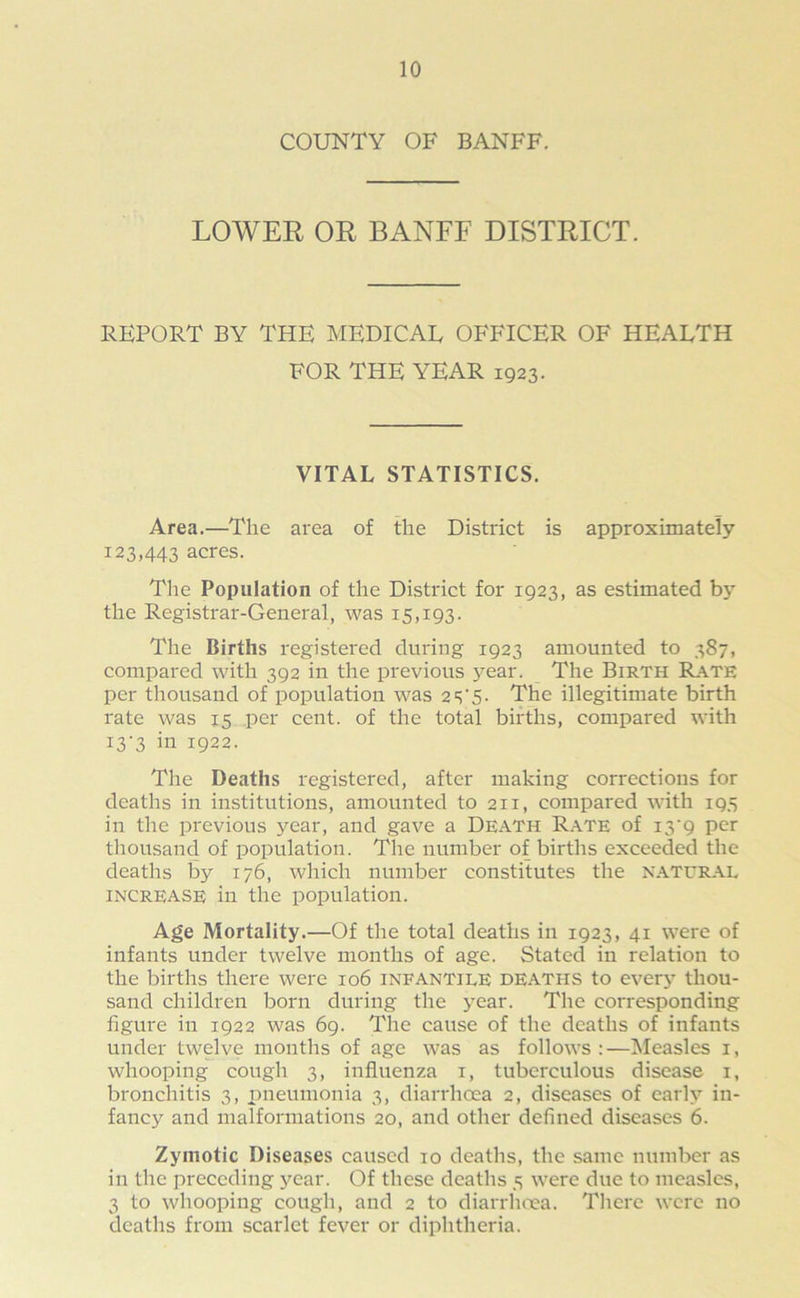 COUNTY OF BANFF. LOWER OR BANFF DISTRICT. REPORT BY THE MEDICAL OFFICER OF HEALTH FOR THE YEAR 1923. VITAL STATISTICS. Area.—The area of the District is approximately 123,443 acres. The Population of the District for 1923, as estimated by the Registrar-General, was 15,193. The Births registered during 1923 amounted to 387, compared with 392 in the previous year. The Birth Rate per thousand of population was 2 5'5- The illegitimate birth rate was 15 per cent, of the total births, compared with i3'3 in 1922. The Deaths registered, after making corrections for deaths in institutions, amounted to 211, compared with 195 in the previous year, and gave a Death Rate of i3'9 per thousand of population. The number of births exceeded the deaths by 176, which number constitutes the natural increase in the population. Age Mortality.—Of the total deaths in 1923, 41 were of infants under twelve months of age. Stated in relation to the births there were 106 infantile deaths to every thou- sand children born during the year. The corresponding figure in 1922 was 69. The cause of the deaths of infants under twelve months of age was as follows:—Measles 1, whooping cough 3, influenza r, tuberculous disease 1, bronchitis 3, pneumonia 3, diarrhoea 2, diseases of early in- fancy and malformations 20, and other defined diseases 6. Zymotic Diseases caused 10 deaths, the same number as in the preceding year. Of these deaths 5 were due to measles, 3 to whooping cough, and 2 to diarrhoea. There were no deaths from scarlet fever or diphtheria.
