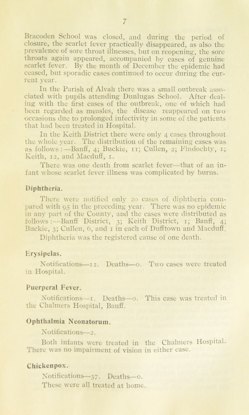 Braeoden School was closed, and during the period of closure, the scarlet fever practical^ disappeared, as also the prevalence of sore throat illnesses, but on reopening, the sore throats again appeared, accompanied by cases of genuine scarlet fever. By the month of December tire epidemic had ceased, but sporadic cases continued to occur during the cur- rent year. In the Parish of Alvali there was a small outbreak asso- ciated with pupils attending Dunlugas School. After deal- ing with the first cases of the outbreak, one of which had been regarded as measles, the disease reappeared on two occasions due to prolonged infectivity in some of the patients that had been treated in Hospital. In the Keith District there were only 4 cases throughout the whole year. The distribution of the remaining cases was as follows:—Banff, 4; Buckie, 11; Cullen, 2; Findochty, 1; Keith, 12, and Macduff, 1. There was one death from scarlet fever—that of an in- fant whose scarlet fever illness was complicated by burns. Diphtheria. There were notified only 20 cases of diphtheria com- pared with 95 in the preceding year. There was no epidemic in any part of the County, and the cases were distributed as follows:—Banff District, 3; Keith District, 1; Banff, 4; Buckie, 3; Cullen, 6, and 1 in each of Dufftown and Macduff. Diphtheria was the registered cause of one death. Erysipelas. Notifications—12. Deaths—o. Two cases were treated in Hospital. Puerperal Fever. Notifications—1. Deaths—o. This case was treated in the Chalmers Hospital, Banff. Ophthalmia Neonatorum. Notifications—2. Both infants were treated in the Chalmers Hospital. There was no impairment of vision in either case. Chickenpox. Notifications—37. Deaths—o. These were all treated at home.