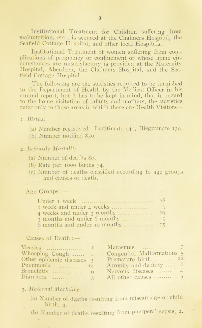Institutional Treatment for Children suffering from Tcalmitrition, etc., is secured at the Chalmers Hospital, the Seafield Cottage Hospital, and other local Hospitals. Institutional Treatment of women suffering from com- plications of pregnancy or confinement or whose home cir- cumstances are unsatisfactor}- is provided at the IMaternity Hospital, Aberdeen, the Chalmers Hospital, and the Sea- f eld Cottage Hos]htal. The following are the statistics required to be furnished to the Department of Health by the Medical Officer in his annual report, but it has to be kept in mind, that in regard to the home visitation of infants and mothers, the statistics refer only to those areas in which there are Health Visitors— ;. Birllis. (a) Xumber registered—Legitimate 940, Illegitimate 139. (bj Xumber notified S50. 2. Iiifaiililc Morlalily. (a) Xumber of deaths So. (b) Rate per 1000 births 74. (c) Xumber of deaths classified according to age groups and causes of death. Age Groups : — Under i week I week and under 4 weeks 4 weeks and under 3 months .. 3 months and under 6 months 6 months and under 12 months Causes of Death : — Measles i Whooping Cough r Other epidemic diseases 3 Pneumonia 14 Bronchitis 9 Diarrhrea 3 3. Maternal Mortality. (a) Xumber of deaths resulting from miscarriage or child birth, 4. tb) Xumber of deaths resulting from ])uerperal sepsis, 2. Marasmus 7 Congenital Malformations Premature birth Atrophy and debilitj- ... Xervous diseases All other causes 28 9 19 9 15 LO M O LO