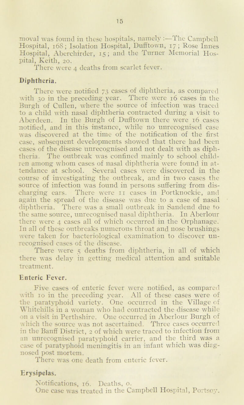 Tiioval was fomul in tliese hospitals, namely :—The Campbell Hospital, i6S; Isolation Hospital, Dufftown, 17; l-iose Innes Hospital, Aberchircler, 15; and the Turner Alemorial Hos- pital, Keith, 20. There were 4 deaths from scarlet fever. Diphtheria. There were notified 73 cases of diphtheria, as compared with 30 in the preceding year. There were 16 cases in the Burgh of Cullen, where the source of infection was traced to a child with nasal diphtheria contracted during a visit to Aberdeen. In the Burgh of Dufftown there were 16 cases notified, and in this instance, while no unrecognised case was discovered at the time of the notification of the first case, subsequent developments showed that there had been cases of the disease unrecognised and not dealt with as diph- theria. The outbreak was confined mainly to school child- ren among whom cases of nasal diphtheria were found in at- tendance at school. Several cases were discovered in the course of investigating the outbreak, and in two cases the source of infection was found in persons suffering from dis- charging ears. There were ii cases in Portknockie, and again the spread of the disease was due to a case of nasal diphtheria. There was a small outbreak in Sandend due to the same source, unrecognised nasal diphtheria. In Aberlour there were 4 cases all of which occurred in the Orphanage. In all of these outbreaks numerous throat and nose brushings were taken for bacteriological examination to discover un- recognised cases of the disease. There were 5 deaths from diphtheria, in all of which there was delay in getting medical attention and suitable treatment. Enteric Fever. Five cases of enteric fever were notified, as compared with 10 in the preceding year. All of these cases were of the paratyphoid variety. One occurred in the Village of Whitehills in a woman who had contracted the disease while on a visit in Perthshire. One occurred in Aberlour Burgh of which the source was not ascertained. Three cases occurre<l in the Banff District, 2 of which were traced to infection from an unrecognised ])aratyphoid carrier, and the third was a case of paratyphoid meningitis in an infant which was diag- nosed post mortem. There was one death from enteric fever. Erysipelas. Notifications, i6. Deaths, o. One case was treated in the Campbell Hospital, Portsoy.