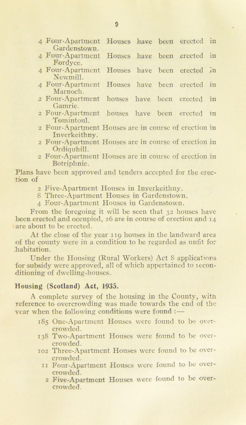 Four-Apartment Gardenstown. Houses have been erected in Four-Apartment Fordyce. Houses have been erected in Four-Apartment Newmill. Houses have been erected in Four-Apartment Marnoch. Houses have been erected in Four-Apartment Gamrie. houses have been erected in Four-Apartment Tomintoul. houses have been erected in 2 Four-Apartment Houses are in course of erection in Inverkeithny. 2 Four-Apartment Houses are in course of erection in Ordiquhill. 2 Four-Apartment Houses are in course of erection in Botriphnie. Plans have been approved and tenders accepted for the erec- tion of 2 Five-Apartment Houses in Inverkeithny. 8 Three-Apartment Houses in Gardenstown. 4 Four-Apartment Houses in Gardenstown. From the foregoing it will be seen that 32 houses have been erected and occupied, 16 are in coiu'se of erection and 14 are about to be erected. At the close of the year 119 houses in the landward ai'ea of the county were in a condition to be regarded as unfit for diabitation. Under the Housing (Rural Workers) Act 8 applications for subsidy were approved, all of which appertained to lecon- ditioning of dwelling-houses. Housing (Scotland) Act, 1935. A complete survey of the housing in the County, with reference to overcrowding was made towards the end of the year when the following conditions were found : — 185 One-Apartment Houses were found to !>■.“ over- crowded. 138 Two-Apartment Houses were found to be over- crowded. 102 Three-Apartment Houses were found to be over- crowded. II Four-Apartment Houses were found to be over- crowded. 2 Five-Apartment Houses were found to be over- crowded.