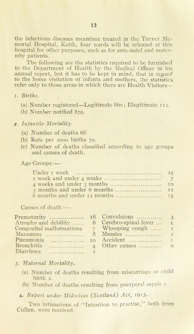 the infectious diseases meantime treated in the Turner Me- morial Hospital, Keith, four wards will be released at this hospital for other purposes, such as for ante-natal and mater- nity patients. The following are the statistics required to be furnished to the Department of Health b\’ the Medical Officer in his annual report, but it has to be kept in mind, that in regard to the home visitation of infants and mothers, the statistics refer only to those areas in which there are Health Visitors— I. Births. (a) Number registered—Legitimate 860; Illegitimate 113. (b) Number notified 879. i. Infantile Mortality. (a) Number of deaths 68. (b) Rate per 1000 births 70. (c) Number of deaths classified according to age groups and causes of death. Age Groups:— Under i week 24 I week and under 4 weeks 7 4 weeks and under 3 months 10 3 months and under 6 months 12 6 months and under 12 months r.s Causes of death :— Prematurity Atrophy and debilitj Congenital malformations Marasmus Pneumonia Bronchitis Diarrhoea 3. Maternal Moitality. (a) Number of deaths resulting from miscarriage or child birth 2. (b) Number of deaths resulting from puerperal sepsis 3. 4. Report under Midwives (Scotland) Act, iQiS- Two intimations of “Intention to praetise,’’ both from Cullen, were received. 16 Convulsions 3 6 Cerebro-spinal fever ... i. 7 Whooping cough i 8 Measles i 10 Accident i 4 Other causes Q