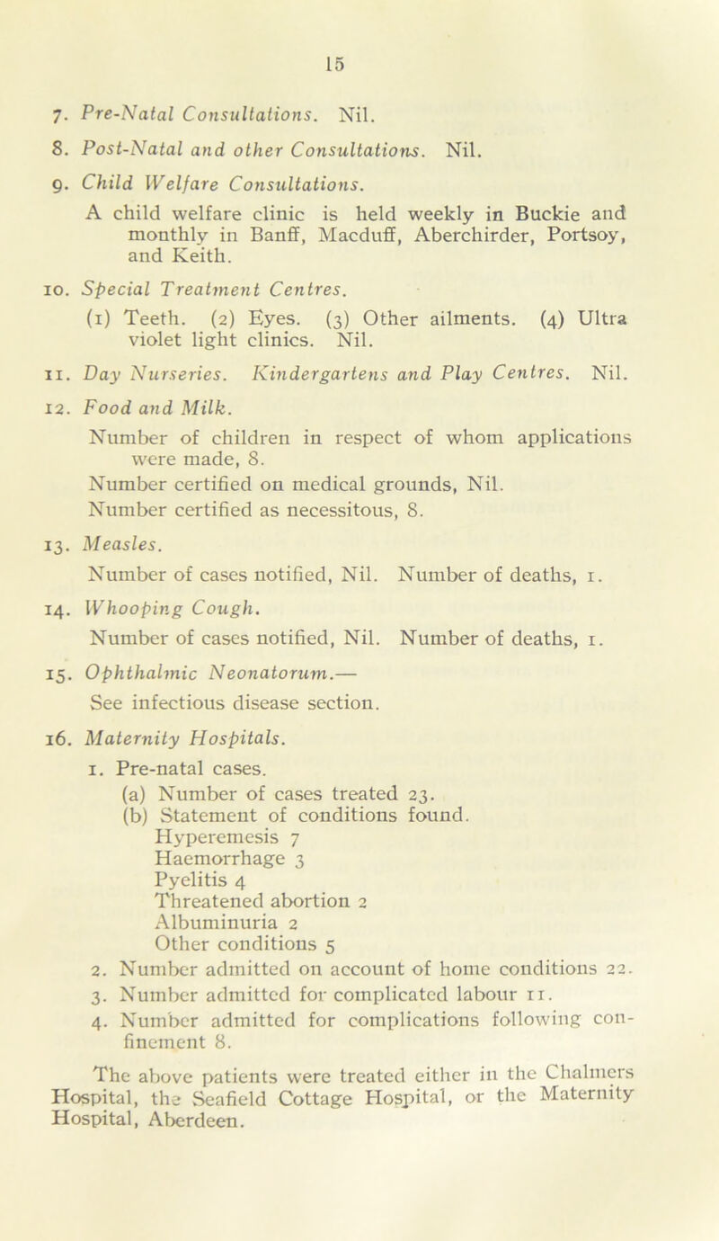 7. Pre-Natal Cojisultations. Nil. 8. Post-Natal and other Consultations. Nil. g. Child Welfare Consultations. A child welfare clinic is held weekly in Buckie and monthly in Banff, Macduff, Aberchirder, Portsoy, and Keith. 10. Special Treatment Centres. (i) Teeth. (2) Eyes. (3) Other ailments. (4) Ultra violet light clinics. Nil. 11. Day Nurseries. Kindergartens and Play Centres. Nil. 12. Food and Milk. Number of children in respect of whom applications were made, 8. Number certified on medical grounds, Nil. Number certified as necessitous, 8. 13. Measles. Number of cases notified. Nil. Number of deaths, i. 14. Whooping Cough. Number of cases notified. Nil. Number of deaths, i. 15. Ophthalmic Neonatorum.— See infectious disease section. 16. Maternity Hospitals. 1. Pre-natal cases. (a) Number of cases treated 23. (b) Statement of conditions found. Hyperemesis 7 Haemorrhage 3 Pyelitis 4 Threatened abortion 2 Albuminuria 2 Other conditions 5 2. Number admitted on account of home conditions 22. 3. Number admitted for complicated labour ii. 4. Number admitted for complications following con- finement 8. The above patients were treated either in the Chalmers Hospital, the sieafield Cottage Hospital, or the Maternity Hospital, Aberdeen.