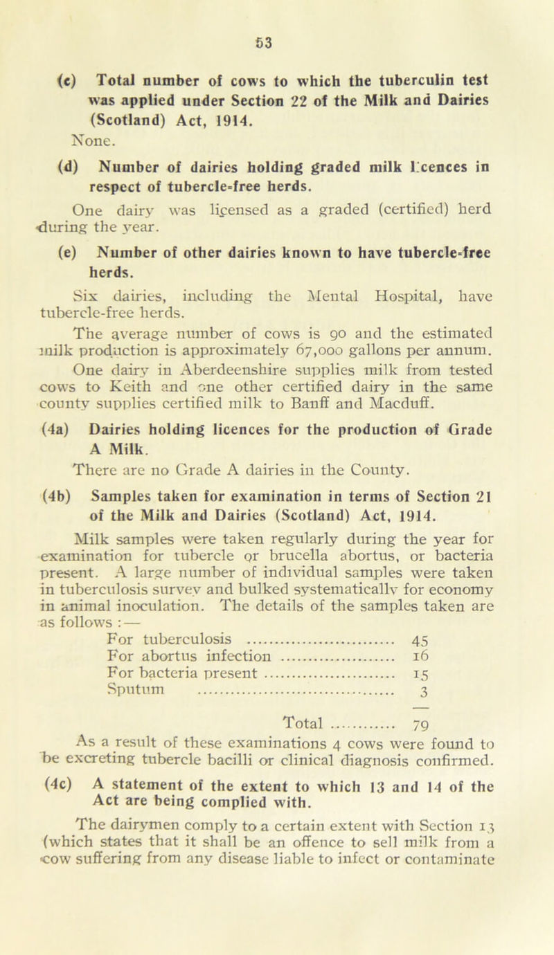 63 (c) Total number of cows to which the tuberculin test was applied under Section 22 of the Milk and Dairies (Scotland) Act, 1914. None. (d) Number of dairies holding graded milk licences in respect of tubercle-free herds. One dairy was licensed as a graded (certified) herd during the year. (e) Number of other dairies known to have tubercle-free herds. Six dairies, including the jMental Hospital, have tubercle-free herds. The average number of cows is 90 and the estimated milk production is approximately 67,000 gallons per annum. One dairy in Aberdeenshire supplies milk from tested cows to Keith and one other certified dairy in the same county supplies certified milk to Banff and Macduff. (4a) Dairies holding licences for the production of Grade A Milk. There are no Grade A dairies in the County. (4b) Samples taken for examination in terms of Section 21 of the Milk and Dairies (Scotland) Act, 1914. Milk samples were taken regularly during the year for examination for tubercle or brucella abortus, or bacteria present. A large number of individual samples were taken in tuberculosis survey and bulked systematicallv for economy in animal inoculation. The details of the samples taken are as follows : — For tuberculosis 45 For abortus infection 16 For bacteria present i.S Sputum 3 Total 79 As a result of these examinations 4 cows were found to be excreting tubercle bacilli or clinical diagnosis confirmed. (4c) A statement of the extent to which 13 and 14 of the Act are being complied with. The dairymen comply to a certain extent with Section 13 (which states that it shall be an offence to sell milk from a •cow suffering from any disease liable to infect or contaminate
