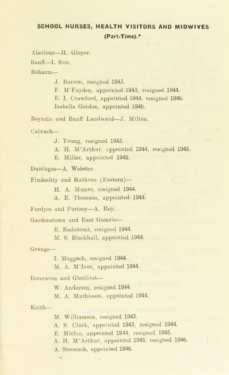 SCHOOL NURSES, HEALTH VISITORS AND MIDWIVES (Part-Time).* Aberlour—H. Gloyer. Banff—I. Sim. Boharrn— J. Barron, resigned 1943. F. M'Faydun, appointed 1943, resigned 1944. E. I. Crawford, appointed 1944, resigned 1946. Isabella Gordon, appointed 1946. Boyndie and Banfi Landward—J. Milton. Cabraeh— J. Young, resigned 1943. A. H. M‘Arthur, appointed 1944, resigned 1945. E. Miller, appointed 1945. Dunlugas—A. Webster. Findochty and Rathven (Eastern)— H. A. Munro, resigned 1944. A. E. Thomson, appointed 1944. Fordyce and Portsoy—A. Roy. Gardenstown and East Gamrie— E. Esslemont, resigned 1944. M. S. Blackhall, appointed 1944. Grange— I. Moggach, resigned 1944. M. A. M'lvor, appointed 1944. Inveravon and Glenlivet— W. Anderson, resigned 1944. M. A. Mathieson, appointed 1944. Keith— M. Williamson, resigned 1943. A. S. Clark, appointed 1943, resigned 1944. E. Michie, appointed 1944, resigned 1945. A. H. M‘Arthur, appointed 1945, resigned 1946. A. Stronach, appointed 1946.