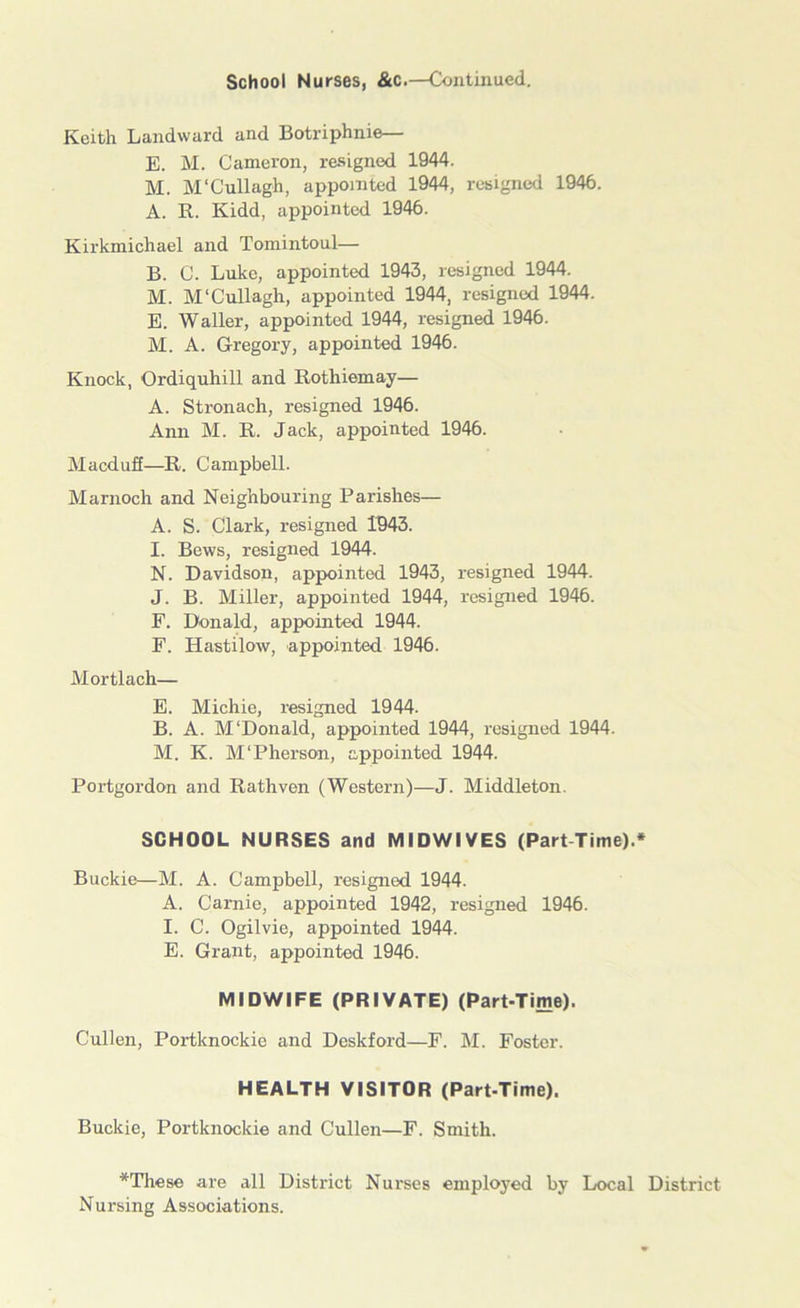 School Nurses, &c.—Continued. Keith Landward and Botriphnie— E. M. Cameron, resigned 1944. M. M'Cullagh, appointed 1944, resigned 1946. A. R. Kidd, appointed 1946. Kirkmichael and Tomintoul— B. C. Luke, appointed 1943, resigned 1944. M. M'Cullagh, appointed 1944, resigned 1944. E. Waller, appointed 1944, resigned 1946. M. A. Gregory, appointed 1946. Knock, Ordiquhill and Rothiemay— A. Stronach, resigned 1946. Ann M. R. Jack, appointed 1946. Macduff—R. Campbell. Marnoch and Neighbouring Parishes— A. S. Clark, resigned 1943. I. Bews, resigned 1944. N. Davidson, appointed 1943, resigned 1944. J. B. Miller, appointed 1944, resigned 1946. F. Donald, appointed 1944. F. Hastilow, appointed 1946. Mortlach— E. Michie, resigned 1944. B. A. M‘Donald, appointed 1944, resigned 1944. M. K. M'Pherson, appointed 1944. Portgordon and Rathven (Western)—J. Middleton. SCHOOL NURSES and MIDWIVES (Part Time).* Buckie—M. A. Campbell, resigned 1944. A. Camie, appointed 1942, resigned 1946. I. C. Ogilvie, appointed 1944. E. Grant, appointed 1946. MIDWIFE (PRIVATE) (Part-Time). Cullen, Portknockie and Deskford—F. M. Foster. HEALTH VISITOR (Part-Time). Buckie, Portknockie and Cullen—F. Smith. *These are all District Nurses employed by Local District Nursing Associations.