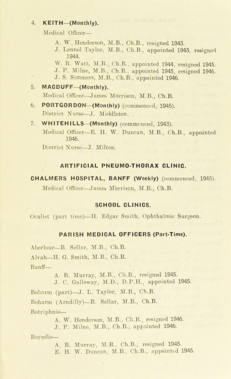 4. KEITH—(Monthly). Medical Officer— A. W. Henderson, M.B., Ch.B., resigned 1943. J. Lennel Taylor, M.B., Ch.B., appointed 1943. resigned 1944. 1\ . R. Watt, M.B., Ch.B., appointed 1944, resigned 1945. J. P. Milne, M.B., Ch.B., appointed 1945, resigned 1946. J. S. Simmers, M.B., Ch.B., appointed 1946. 5. MACDUFF—(Monthly). Medical Officer—James Morrison, M.B., C'h.B. 6. PORTGORDON—(Monthly) (commenced, 1945). District Nurse—J. Middleton. 7. WHITEHILLS—(Monthly) (commenced, 1943). Medical Officer—E. H. W. Duncan, M.B., Ch.B., appointed 1946. District Nurse—J. Milton. ARTIFICIAL PNEUMOTHORAX CLINIC. CHALMERS HOSPITAL, BANFF (Weekly) (commenced, 1945). Medical Officer—James Morrison, M.B., Ch.B. SCHOOL CLINICS. Oculist (part time)—H. Edgar Smith, Ophthalmic Surgeon. PARISH MEDICAL OFFICERS (Part-Time). Aberlour—B. Sellar, M.B., Ch.B. Alvah—H. G. Smith, M.B., Ch.B. Bang— A. B. Murray, M.B., Ch.B., resigned 1945. J. C. Galloway, M.D., D.P.H., appointed 1945. Boharm (part)—J. L. Taylor, M.B., Ch.B. Boharm (Arndilly)—B. Sellar, M.B., Ch.B. Botri phnie— A. W. Henderson, M.B., Ch.B., resigned 1946. J. P. Milne, M.B., Ch.B., appointed 1946. Bovndie— A. B. Murray, M.B., Ch.B., resigned 1945. E. H. W. Duncan, M.B.. Ch.B., appointed 1945.