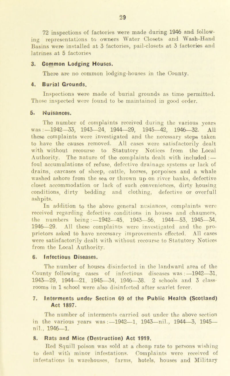 72 inspections of factories were made during 1946 and. follow- ing representations to owners Water Closets and Wash-Hand Basins were installed at 3 factories, pail-closets at 3 f actories and latrines at 5 factories 3. Common Lodging Houses. There are no common lodging-houses in the County. 4. Burial Grounds, Inspections were made of burial grounds as time permitted. Those inspected were found to be maintained in good order. 5. Nuisances. The number of complaints received during the various years was :—1942—33, 1943—24, 1944—29, 1945—42, 1946—32.' All these complaints were investigated and the necessary steps taken to have the causes removed. All cases were satisfactorily dealt with without recourse to Statutory Notices from the Local Authority. The nature of the complaints dealt with included: — foul accumulations of refuse, defective drainage systems or lack of drains, carcases of sheep, cattle, horses, porpoises and a whale washed ashore from the sea or thrown up on river banks, defective closet accommodation or lack of such conveniences, dirty housing conditions, dirty bedding and clothing, defective or overfull ashpits. In addition to the above general nusiances, complaints were received regarding defective conditions in houses and chaumers, the numbers being:—1942—45, 1943—56, 1944—53, 1945—34, 1946—29. All these complaints were investigated and the pro- prietors asked to have necessai’y improvements effected. All cases were satisfactorily dealt with without recourse to Statutory Notices from the Local Authority. 6. Infectious Diseases. The number of houses disinfected in the landward area of the County following cases of infectious diseases was :—1942—31, 1943—29, 1944—21. 1945—34, 1946—38. 2 schools and 3 class- rooms in 1 school were also disinfected after scarlet fever. 7. Interments under Section 69 of the Public Health (Scotland) Act 1897. The number of interments carried out under the above section in the various years was:—1942—1, 1943—nil., 1944—3, 1945— nil., 1946—1. 8. Rats and Mice (Destruction) Act 1919. Red Squill poison was sold at a cheap rate to persons wishing to deal with minor infestations. Complaints were received of infestations in warehouses, farms, hotels, houses and Military