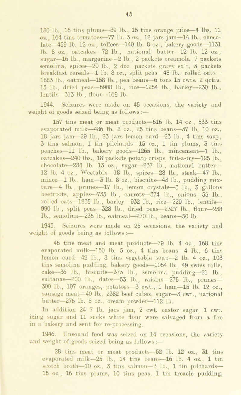 180 lb., 16 tins plums—39 lb., 15 tins orange juice—4 lbs. 11 oz., 164 tins tomatoes—77 lb. 3 oz., 12 jars jam—14 lb., choco- late—459 lb. 12 oz., toffees—140 lb. 8 oz., bakery goods—1131 lb. 8 oz., oatcakes—72 lb., national butter—12 lb. 12 oz., sugar—16 lb., margarine—2 lb., 2 packets crearaoLa, 7 packets semolina, spices—20 lb., 2 doz. packets gravy salt, 3 packets breakfast cereals—1 lb. 8 oz., split peas—48 lb., rolled oats— 1883 lb., oatmeal—158 lb., pea beans—6 tons 15 cwts. 2 qrtrs. 15 lb., dried peas—6908 lb., rice—1254 lb., barley—230 lb., lentils—313 lb., flour—169 lb. 1944. Seizures were made on 45 occasions, the variety and weight of goods seized being as follows :— 157 tins meat or meat products—616 lb. 14 oz., 533 tins evaporated milk—486 l'b. 8 oz., 25 tins beans—37 lb. 10 oz., 18 jars jam—29 lb., 23 jars lemon curd—23 lb., 4 tins soup, 3 tins salmon, 1 tin pilchards—15 oz., 1 tin plums, 3 tins peaches—11 lb., bakery goods—1265 lb., mincemeat—1 lb., oatcakes—240 lbs., 18 packets potato1 crisps, frit-a-fry—125 lb., chocolate—284 lb. 13 oz., sugar—237 lb., national butter— 12 lb. 4 oz., Weetabix—18 lb., spices—28 lb., steak—47 lb., mince—1 lb., ham—3 lb. 8 oz., biscuits—43 lb., pudding mix- ture—4 lb., prunes—17 lb., lemon crystals—3 lb., 3 gallons beetroots, apples—735 lb., carrots—374 lb., onions—56 lb., rolled oats—1235 lb., barley—932 lb., rice—229 lb., lentils— 990 lb., split peas—328 lb., dried peas—2327 lb., flour—238 lb., semolina—235 lb., oatmeal—270 lb., beans—50 lb. 1945. Seizures were made on 25 occasions, the variety and weight of goods being as follows :— 46 tins meat and meat products—79 lb. 4 oz., 168 tins evaporated milk—150 lb. 5 oz., 4 tins beans—4 lb., 6 tins lemon curd—42 lb., 3 tins vegetable soup—2 lb. 4 oz., 103 tins semolina pudding, bakery goods—1064 lb., 49 swiss rolls, cake—36 lb., biscuits—373 lb., semolina pudding—21 lb., sultanas—200 lb., dates—53 lb., raisins—275 lb., prunes— 300 lb., 107 oranges, potatoes—3 cwt., 1 ham—15 lb. 12 oz., sausage meat—40 lb., 2382 beef cubes, sugar—3 cwt., national butter—275 lb. 8 oz., cream powder—112 lb. In addition 24 7 lb. jars jam, 2 cwt. castor sugar, 1 cwt. icing sugar and 11 sacks white flour were salvaged from a fire in a bakery and sent for re-processing. 1946. Unsound food was seized on 14 occasions, the variety and weight of goods seized being as follows :— 28 tins meat or moat products—52 lb. 12 oz., 31 tins evaporated milk—25 lb., 14 tins beans—16 lb. 4 oz., 1 tin scotch broth—10 oz., 3 tins salmon—3 lb., 1 tin pilchards— 15 oz., 16 tins plums, 10 tins peas, 1 tin treacle pudding.